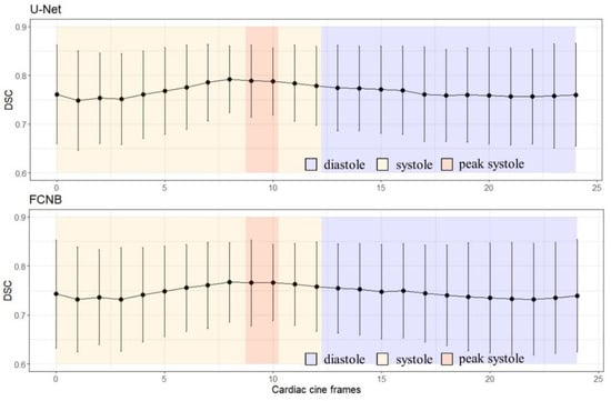Diagnostics 12 00126 g0a1 550