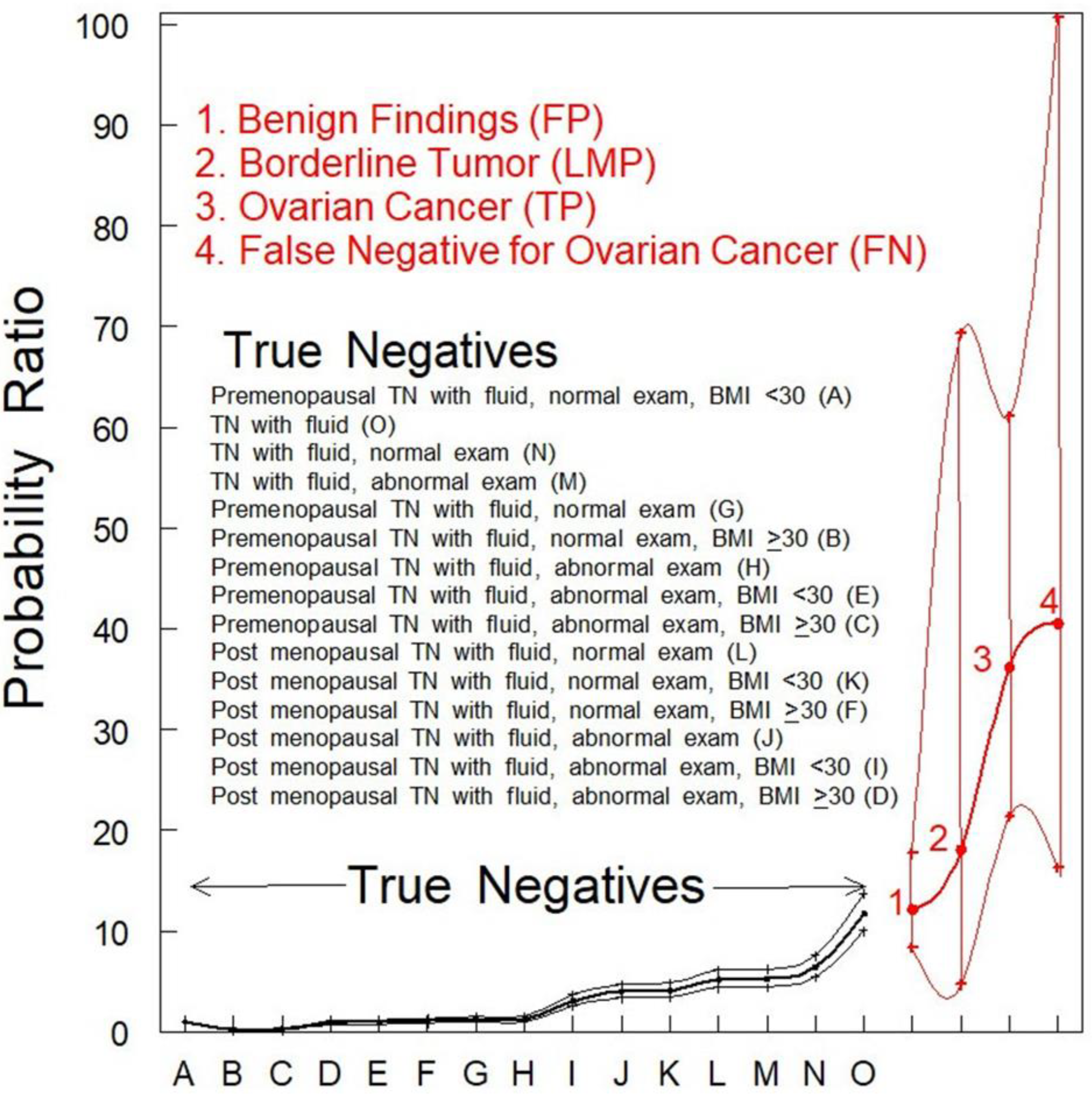 Diagnostics 12 00144 g001