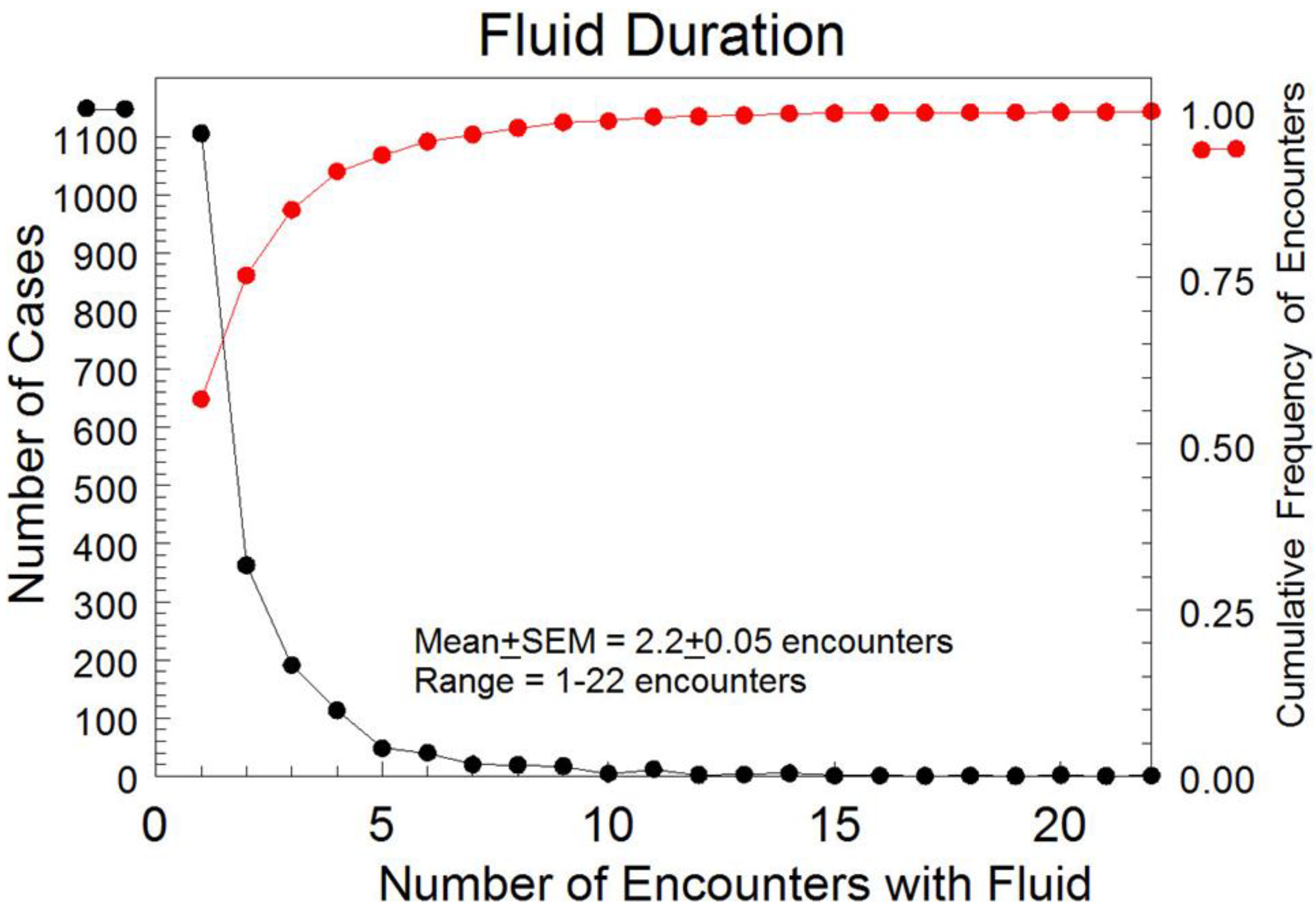 Diagnostics 12 00144 g002