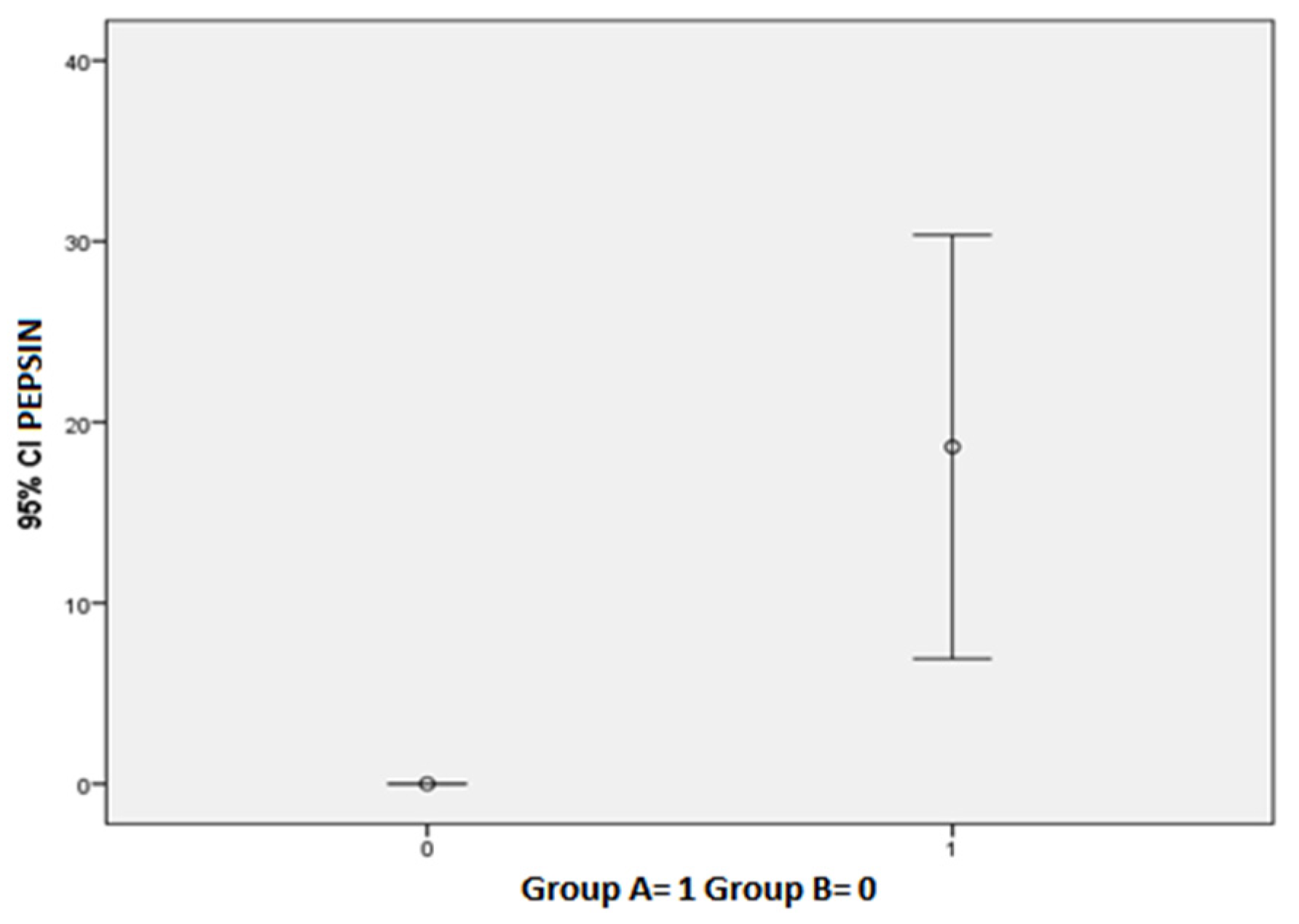 Diagnostics 12 00153 g001