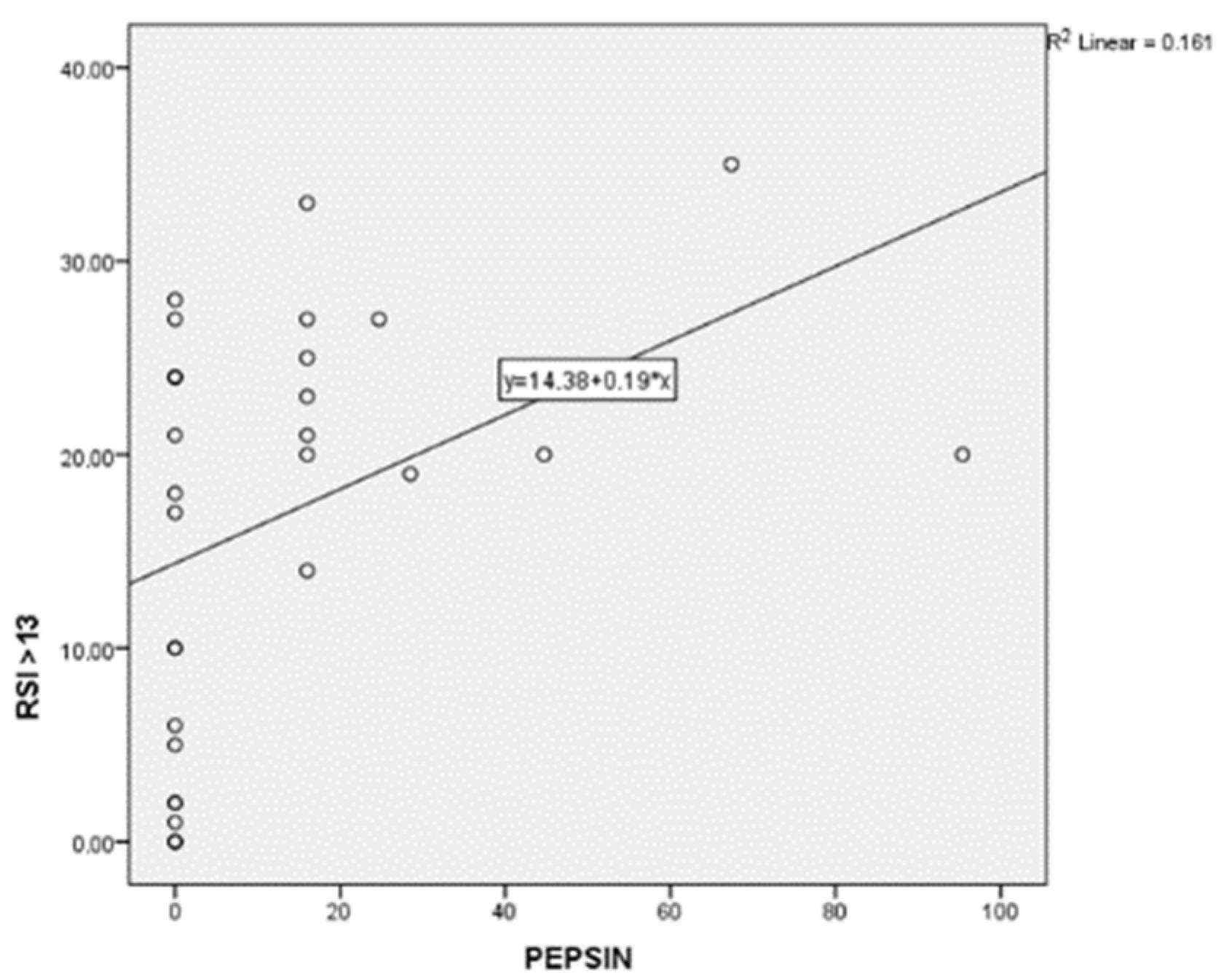Diagnostics 12 00153 g002