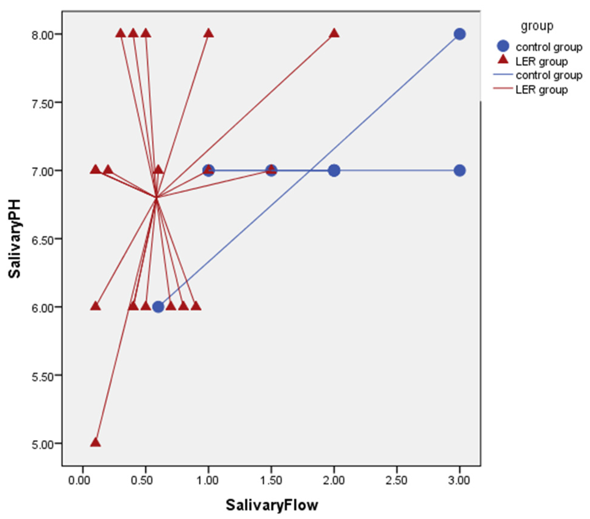 Diagnostics 12 00153 g004