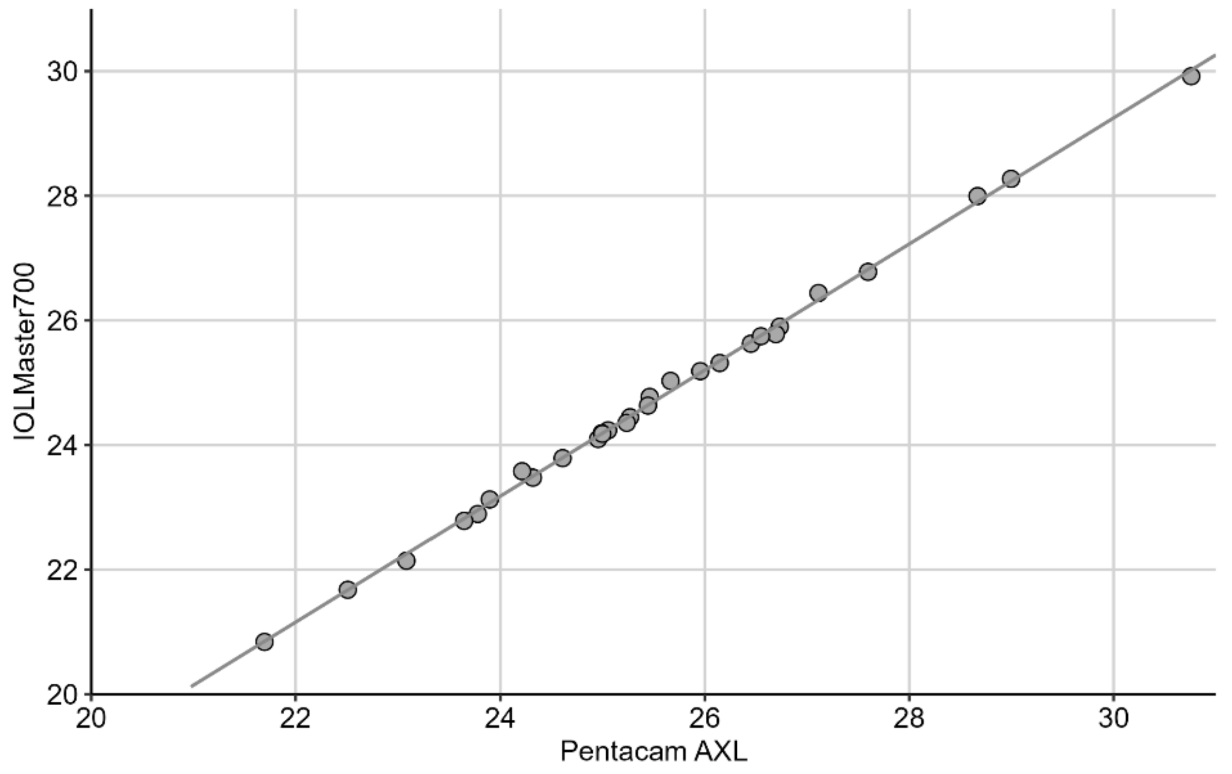 Diagnostics 12 00163 g002 Diagnostics 12 00163 g002