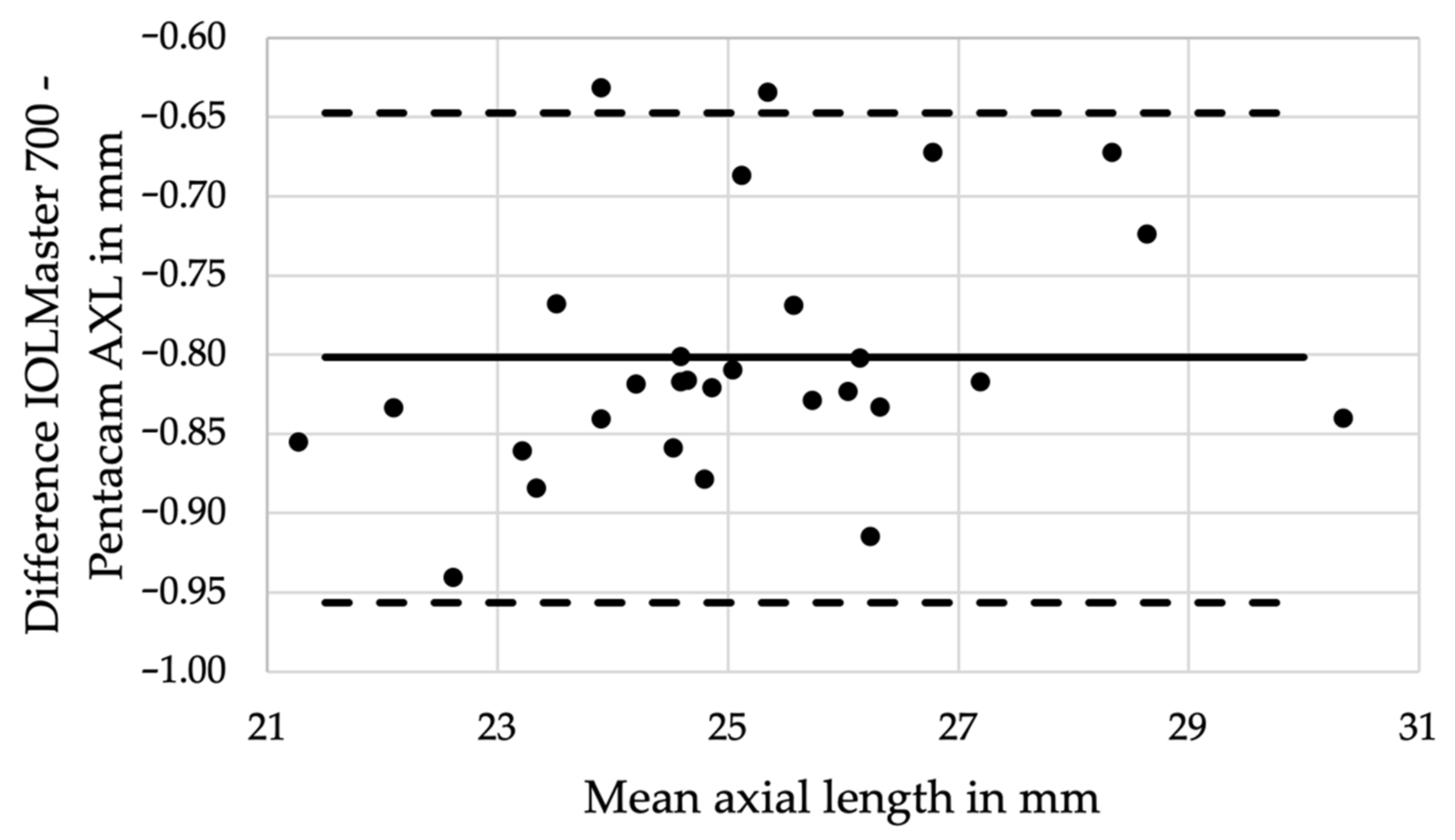 Diagnostics 12 00163 g003 Diagnostics 12 00163 g003