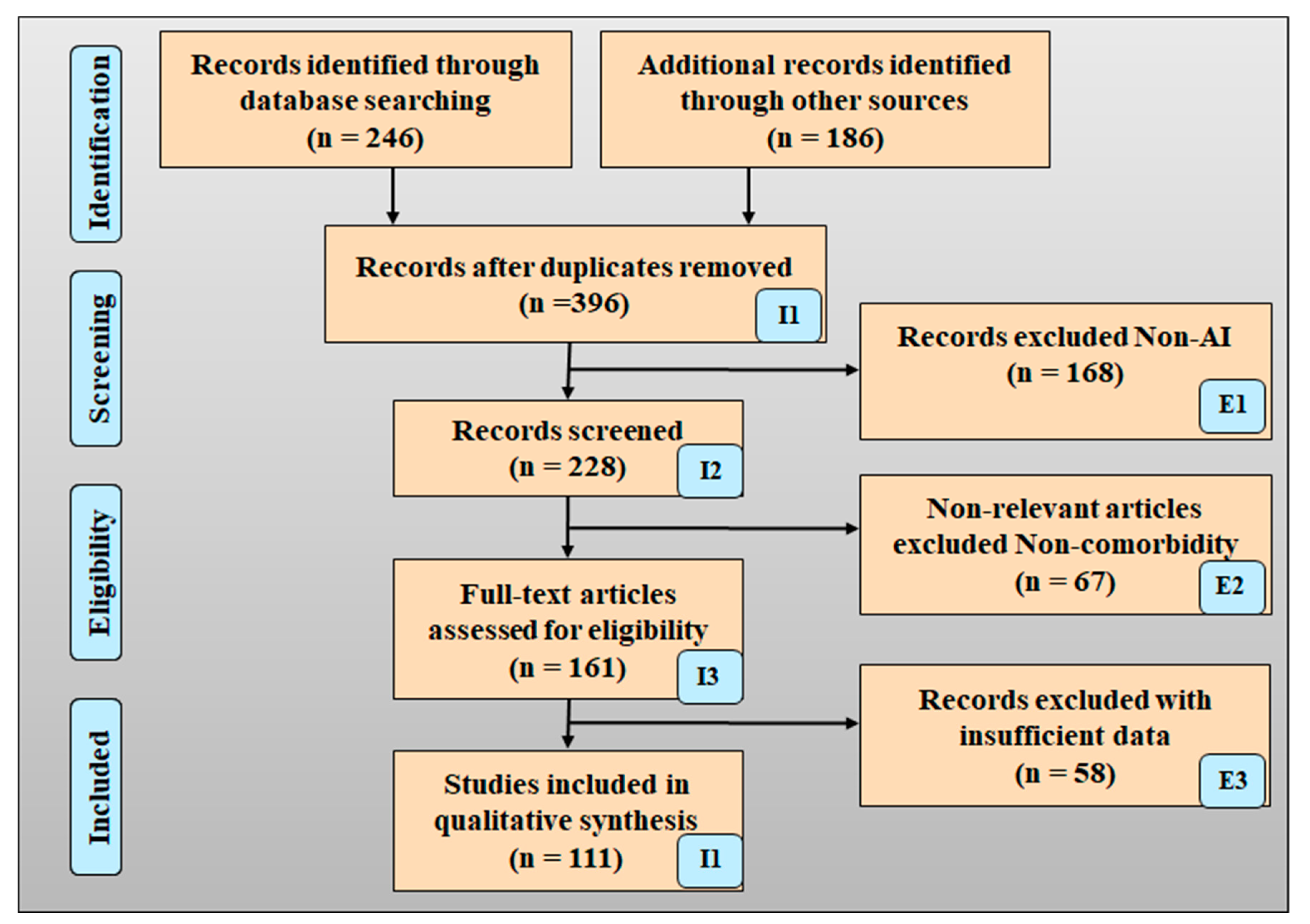 Diagnostics 12 00166 g002