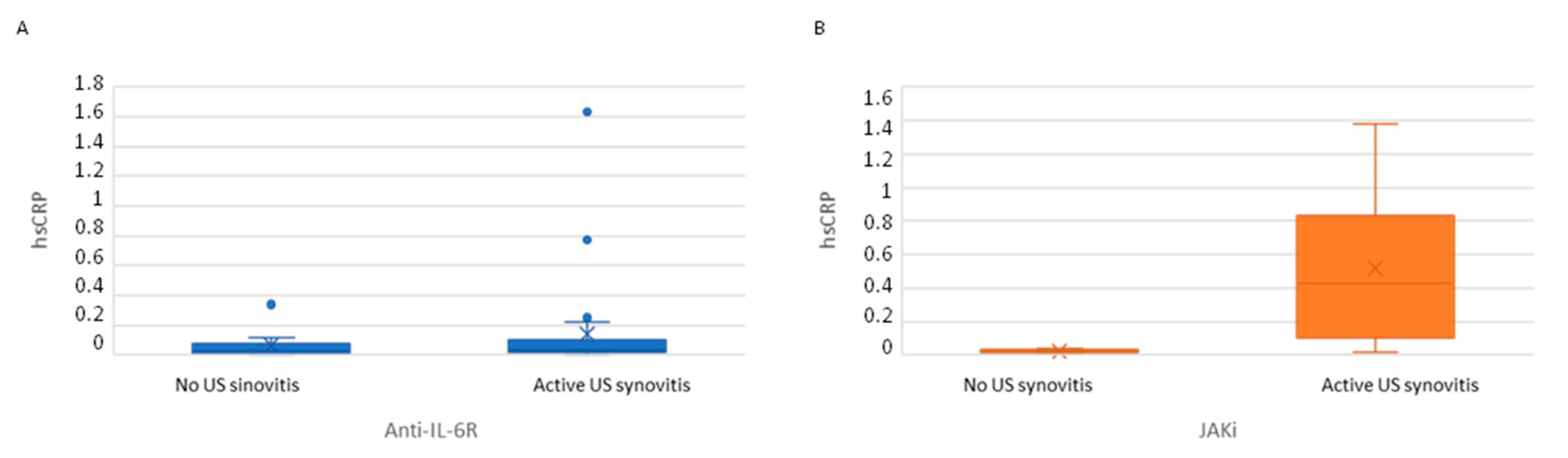 Diagnostics 12 00182 g001