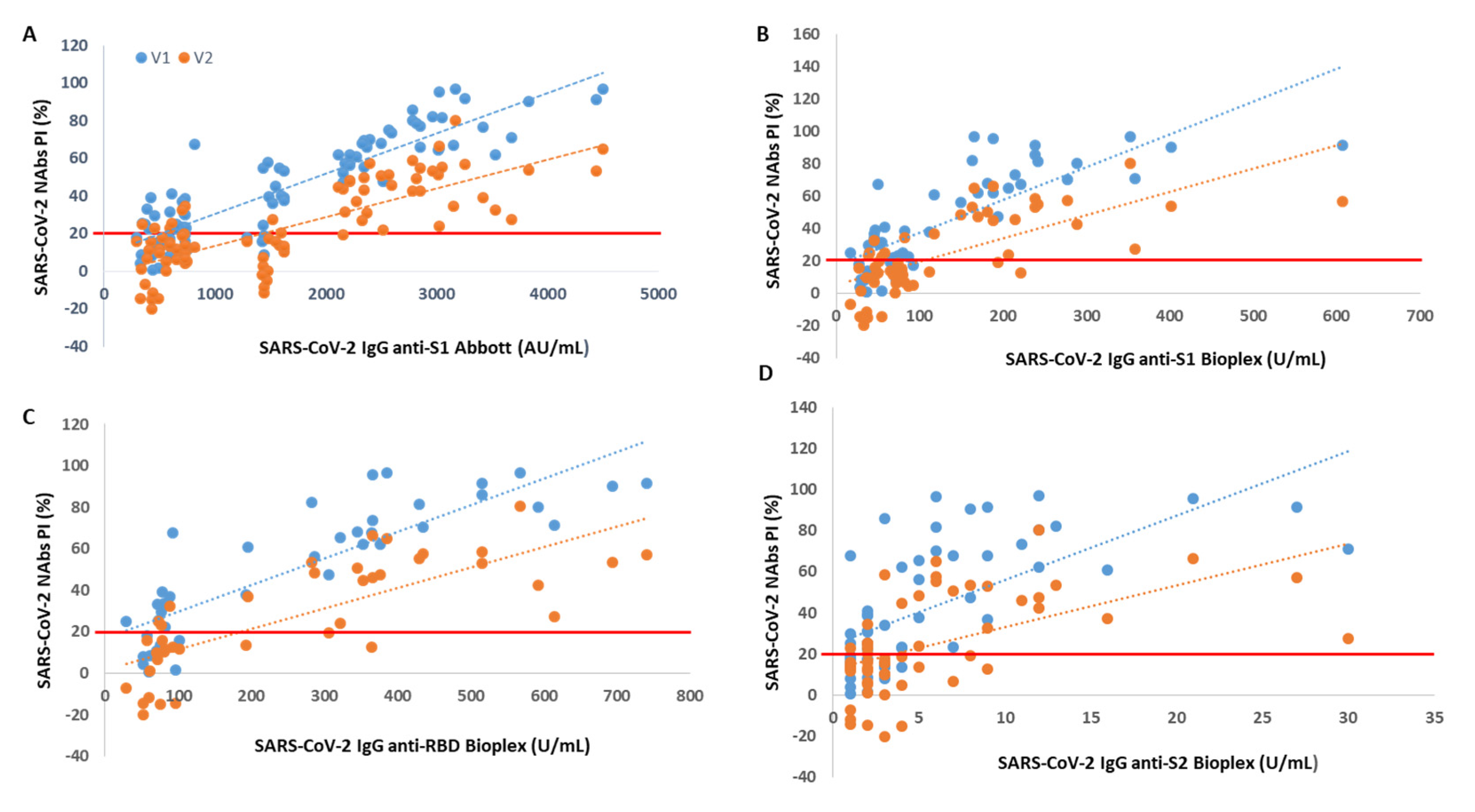 Diagnostics 12 00205 g001