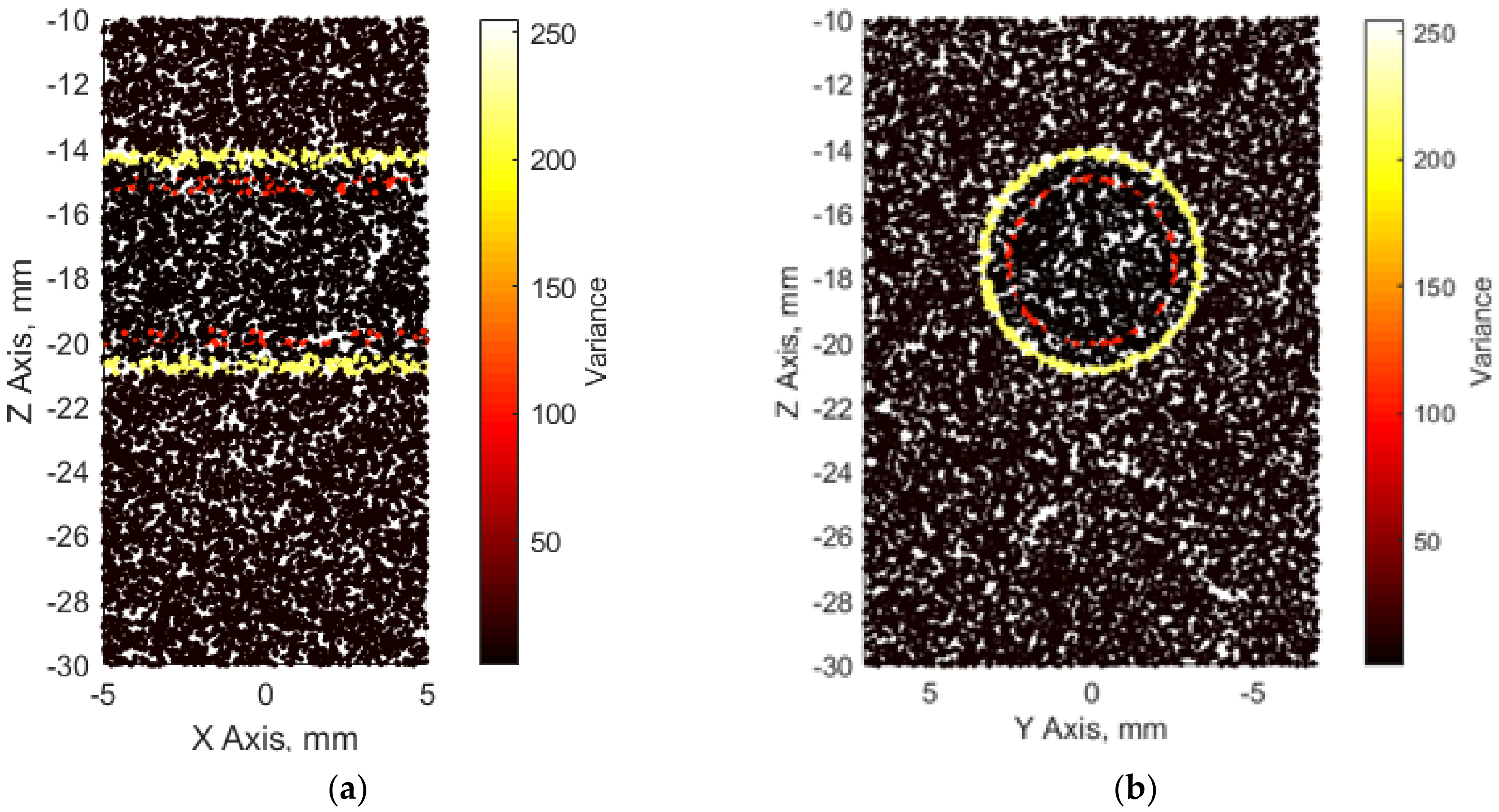 Diagnostics 12 00232 g004