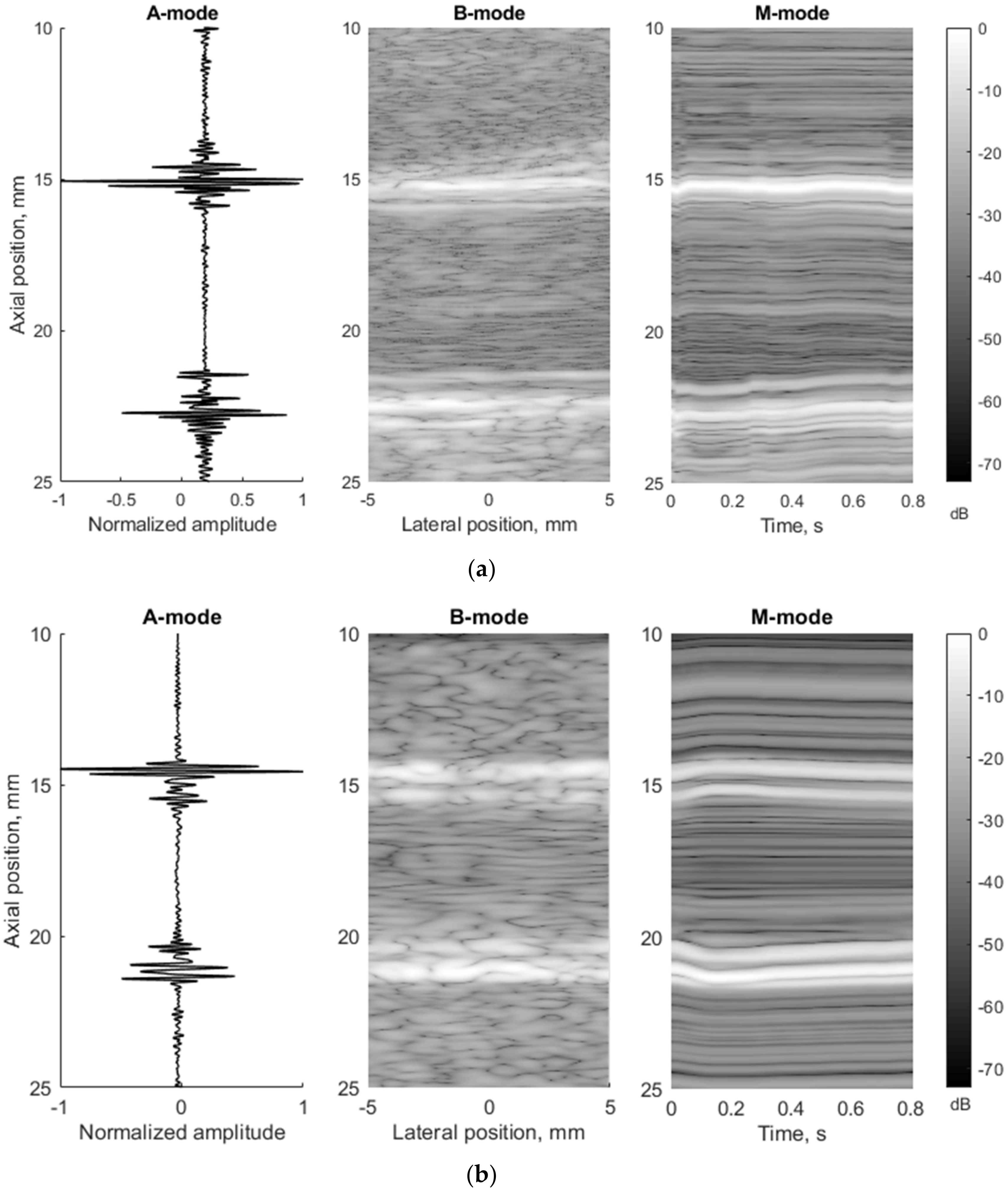 Diagnostics 12 00232 g008