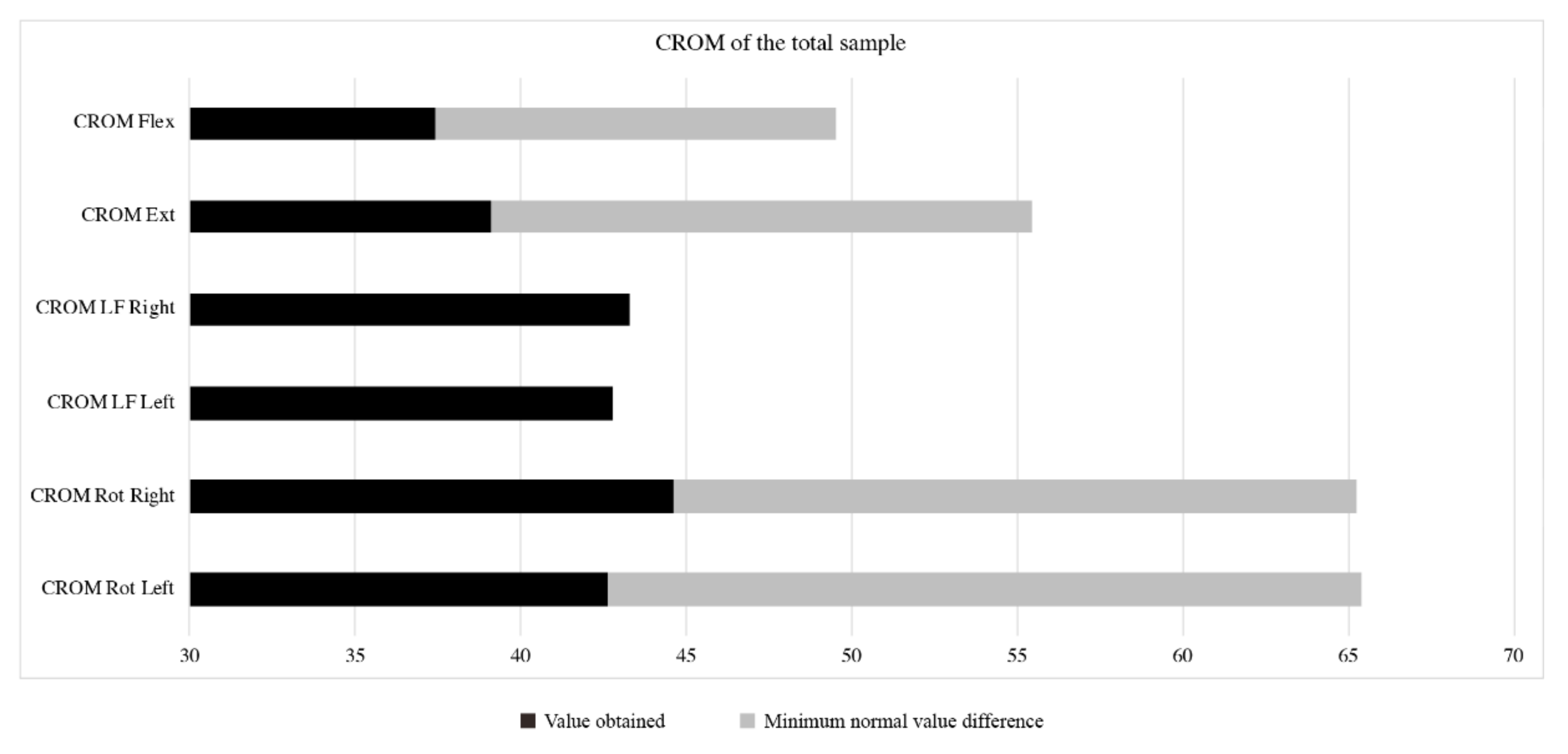 Diagnostics 12 00233 g003