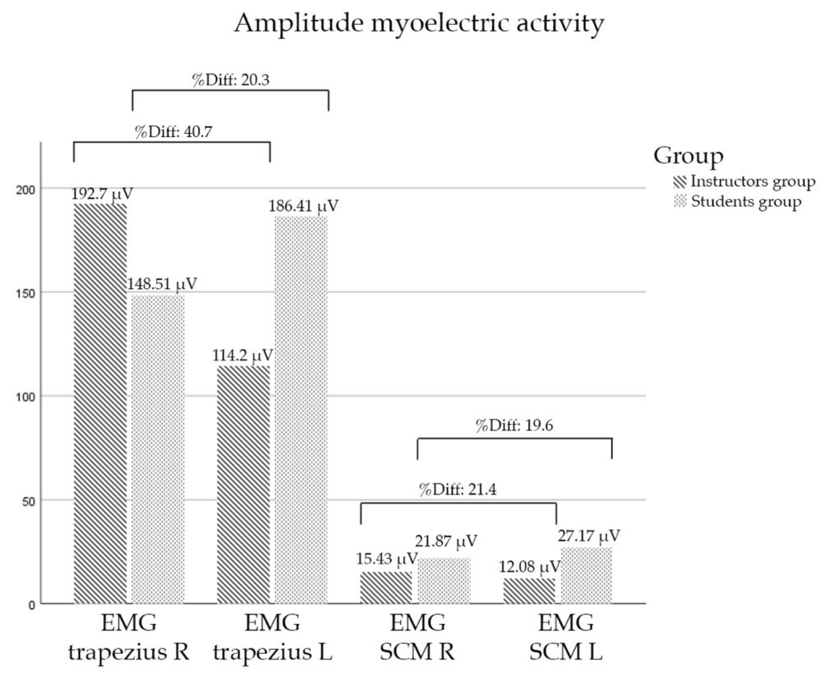 Diagnostics 12 00233 g004