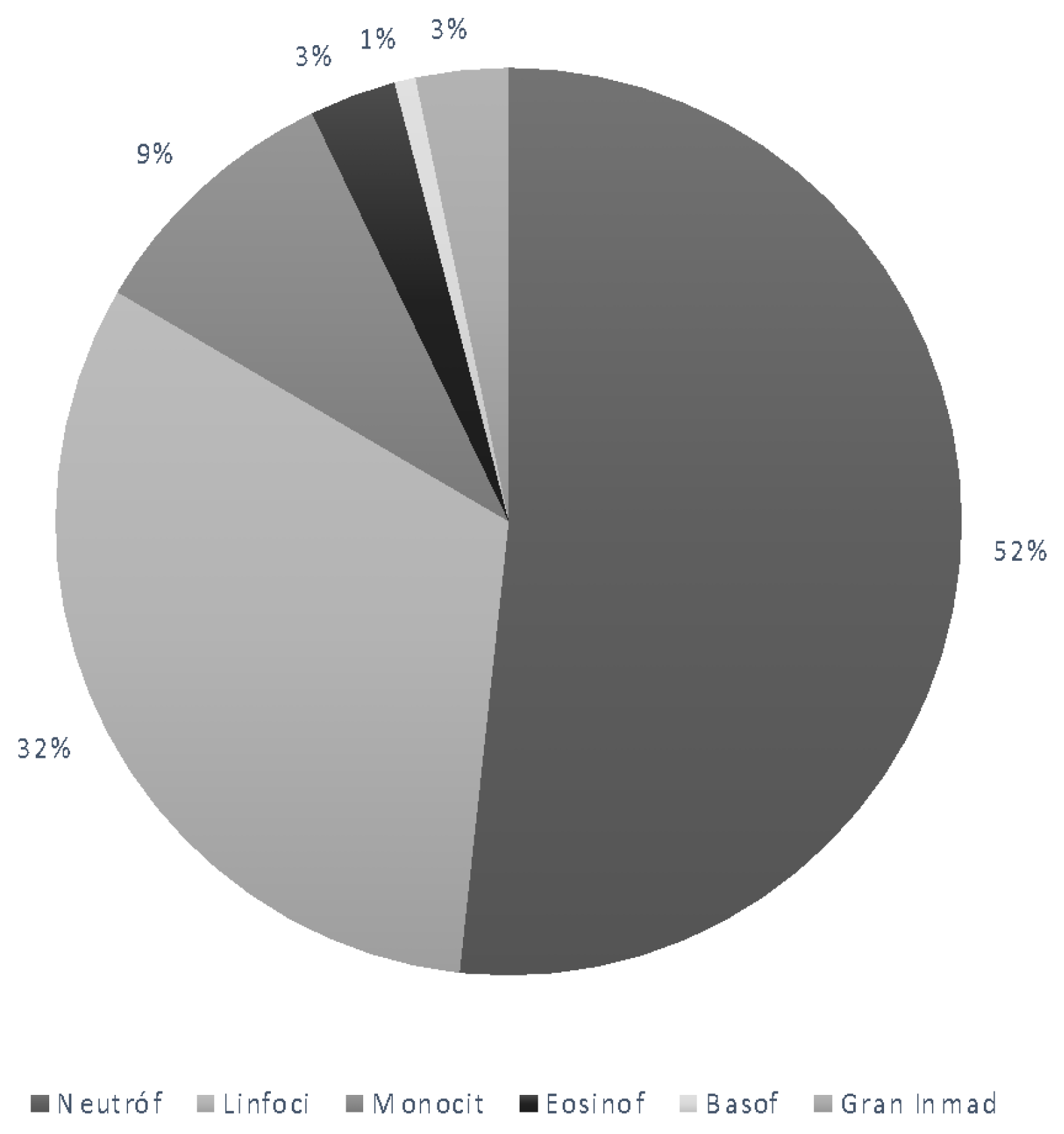Diagnostics 12 00245 g002