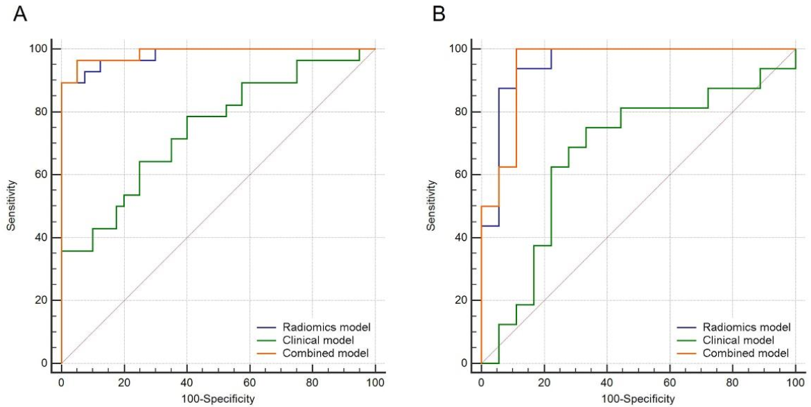 Diagnostics 12 00262 g005
