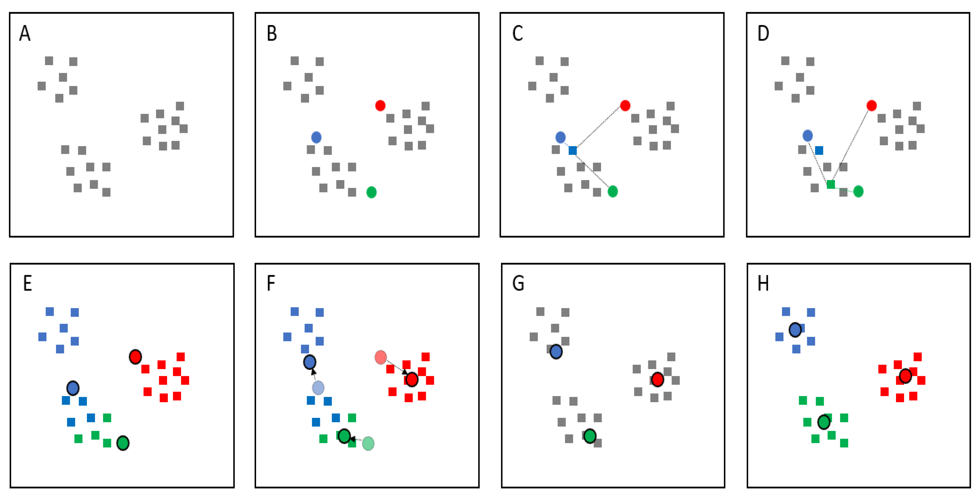Diagnostics 12 00264 g002