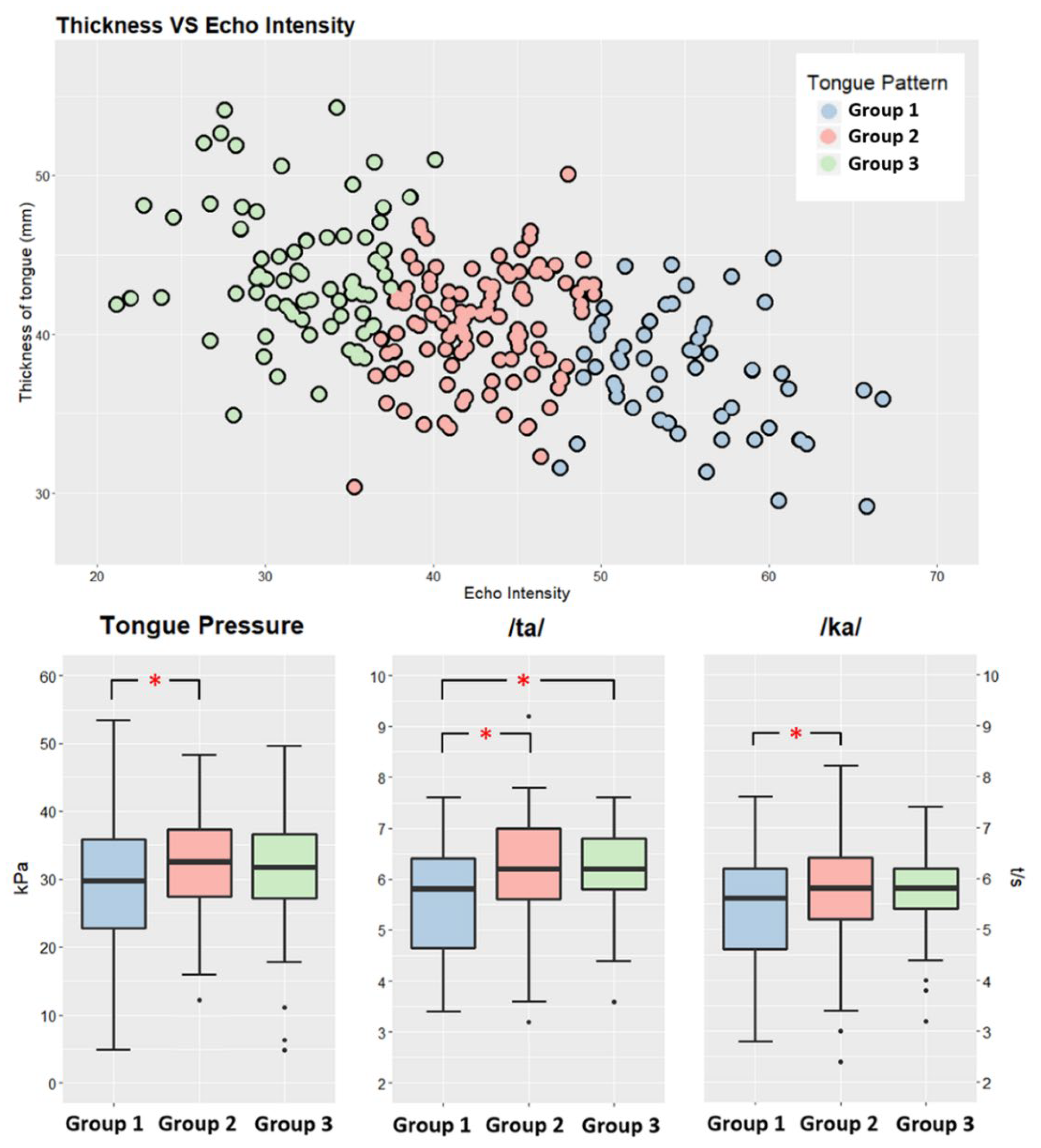 Diagnostics 12 00264 g004