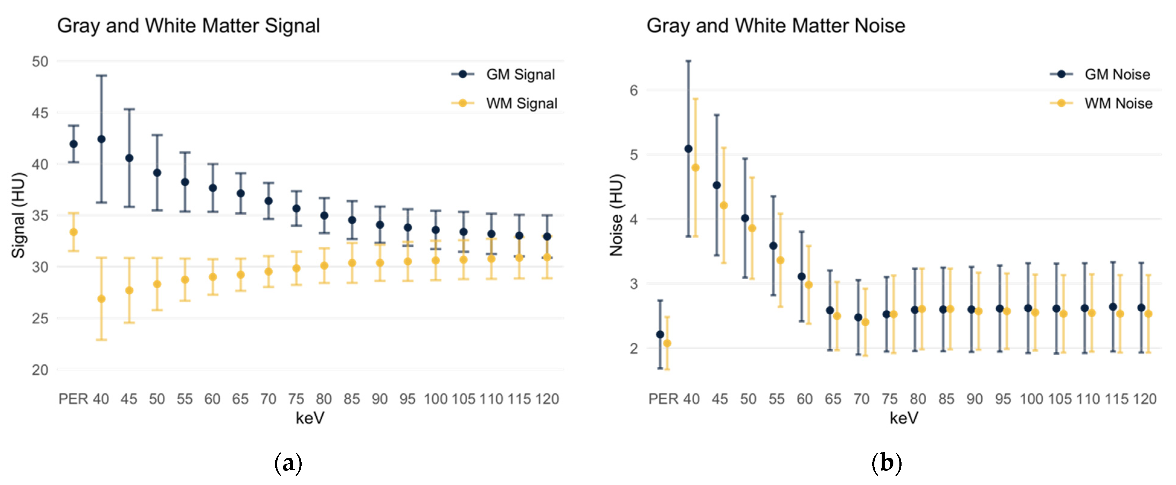 Diagnostics 12 00265 g003