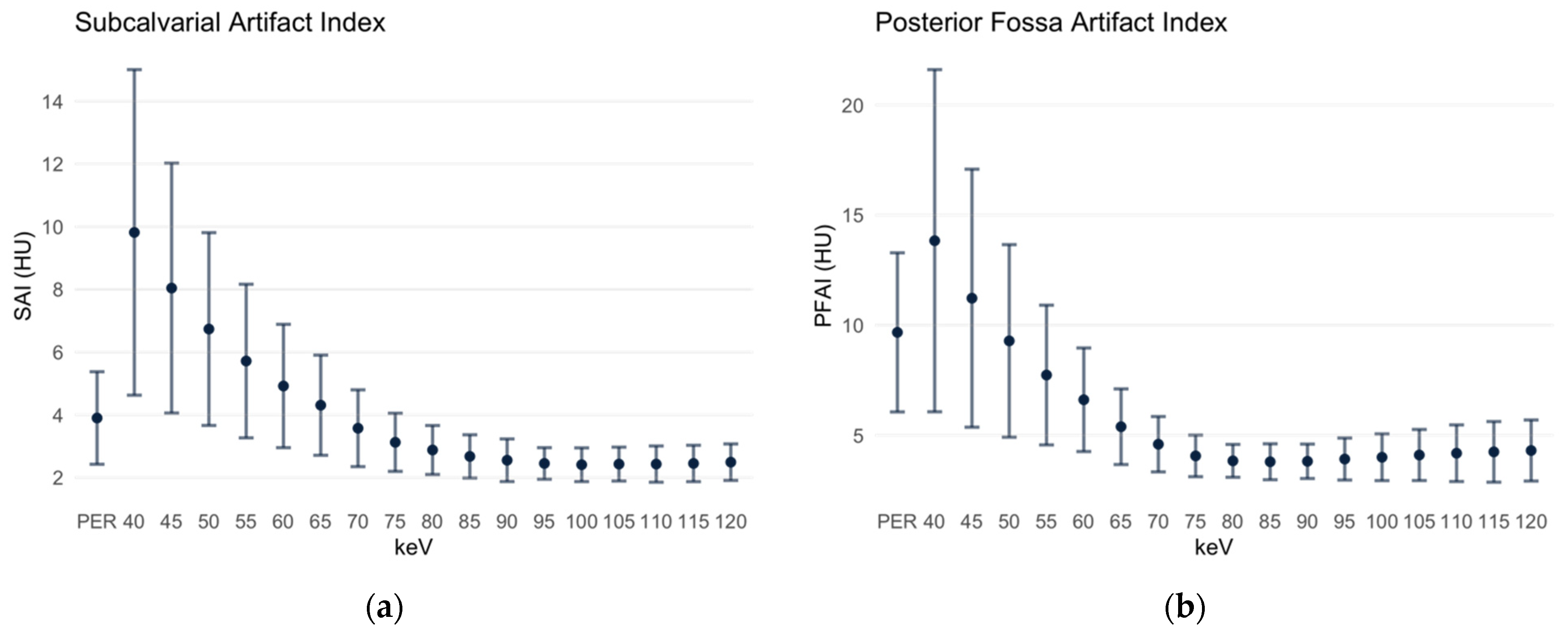 Diagnostics 12 00265 g005