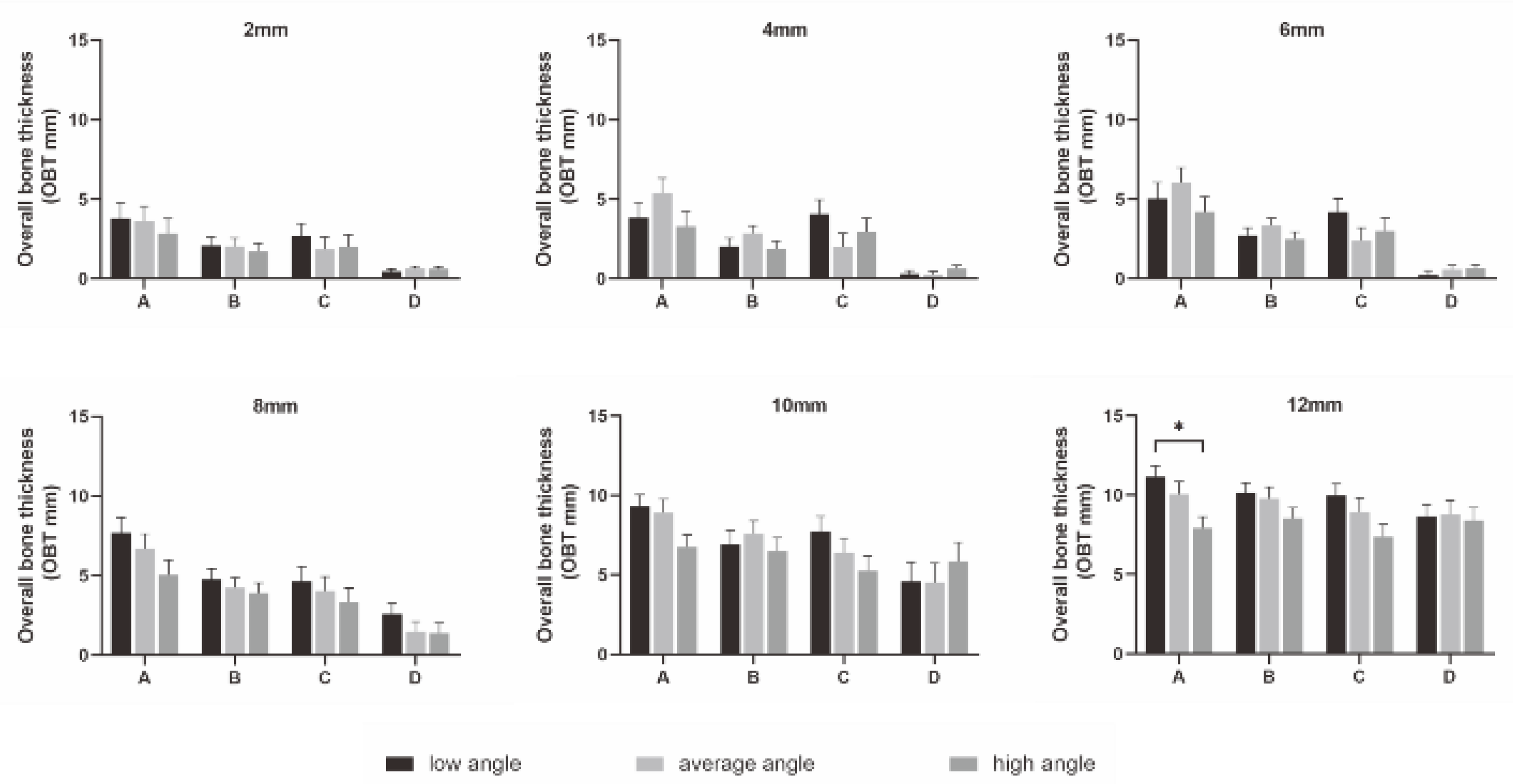Diagnostics 12 00285 g002