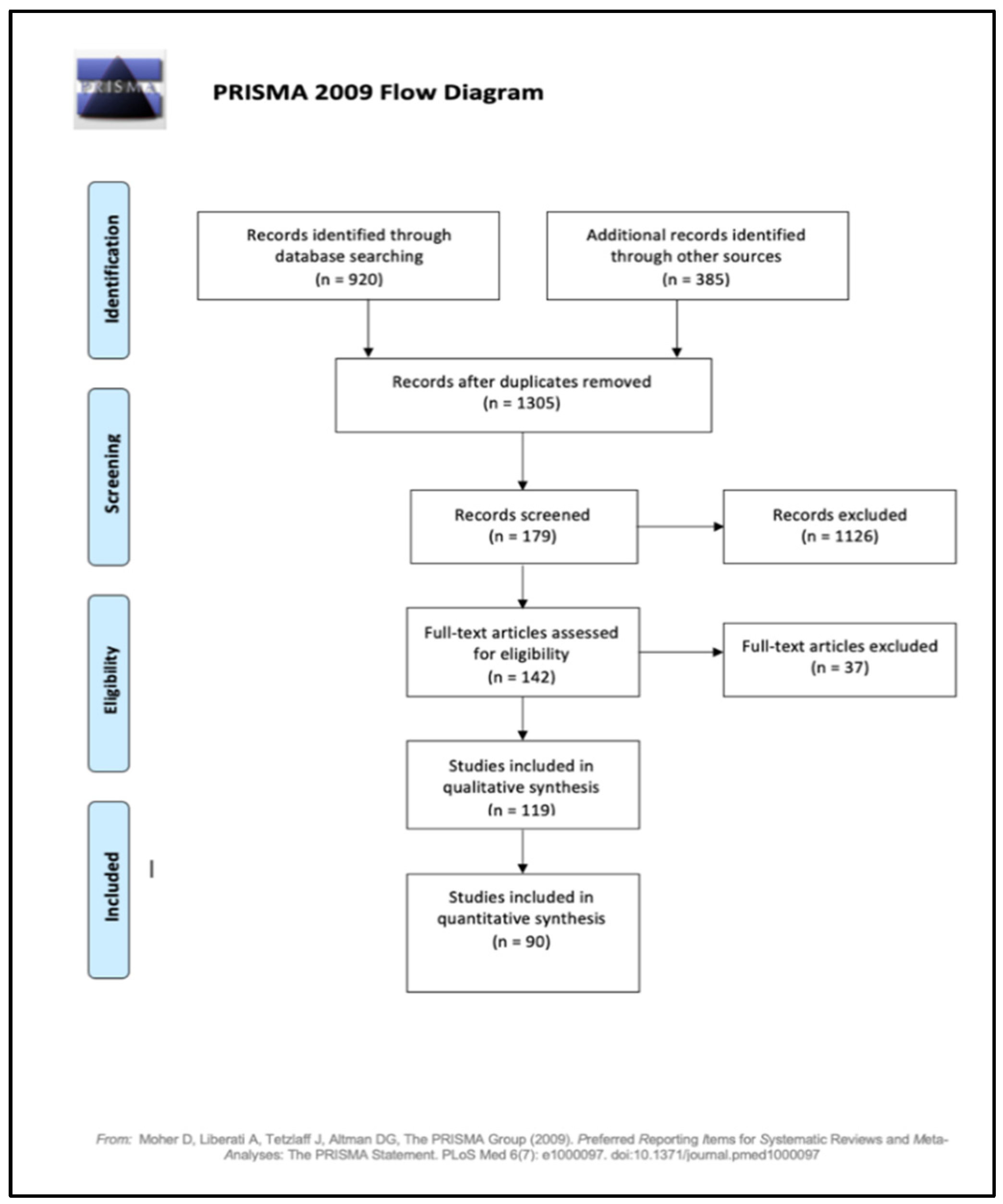 Diagnostics 12 00314 g0a1