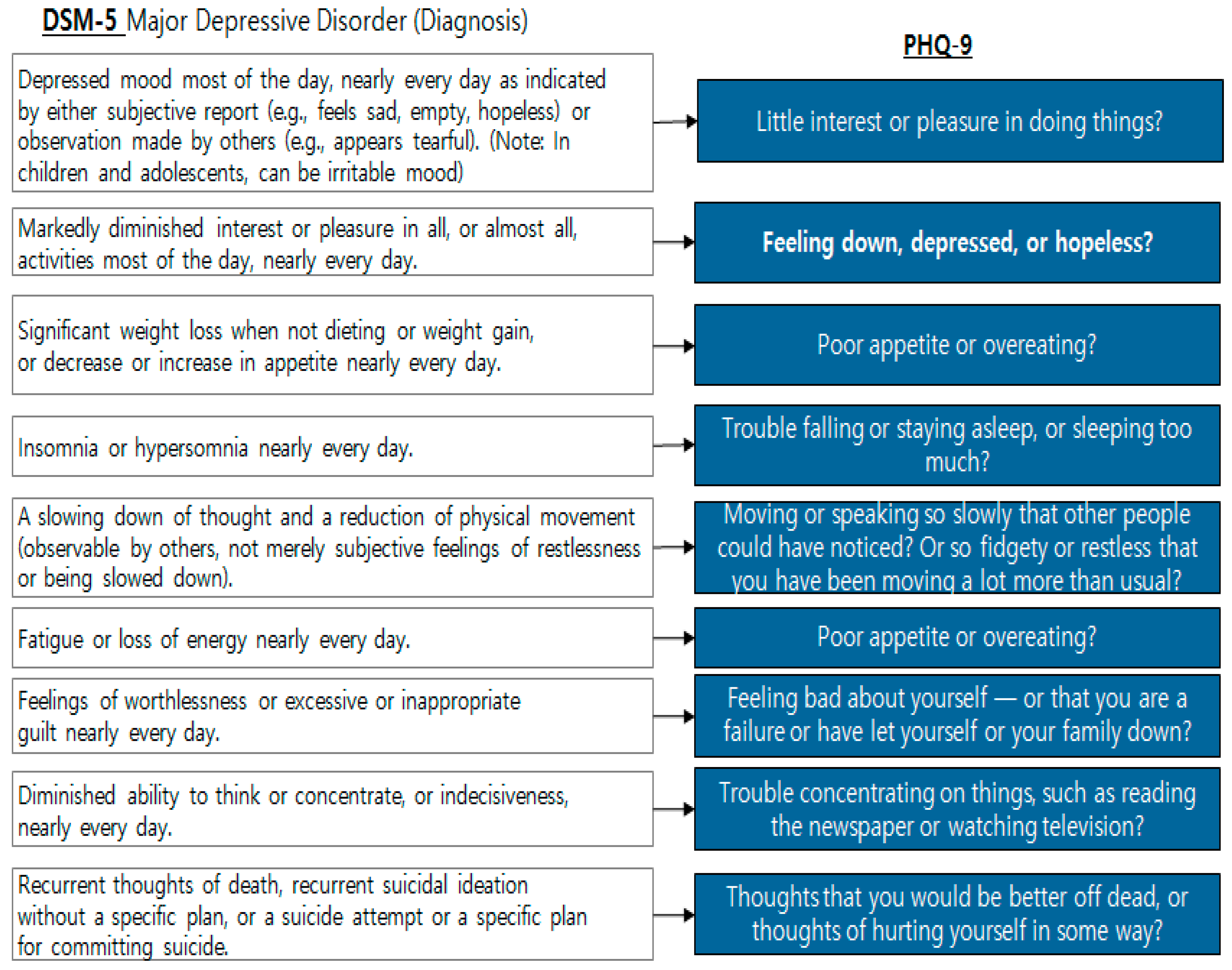 Diagnostics 12 00317 g001