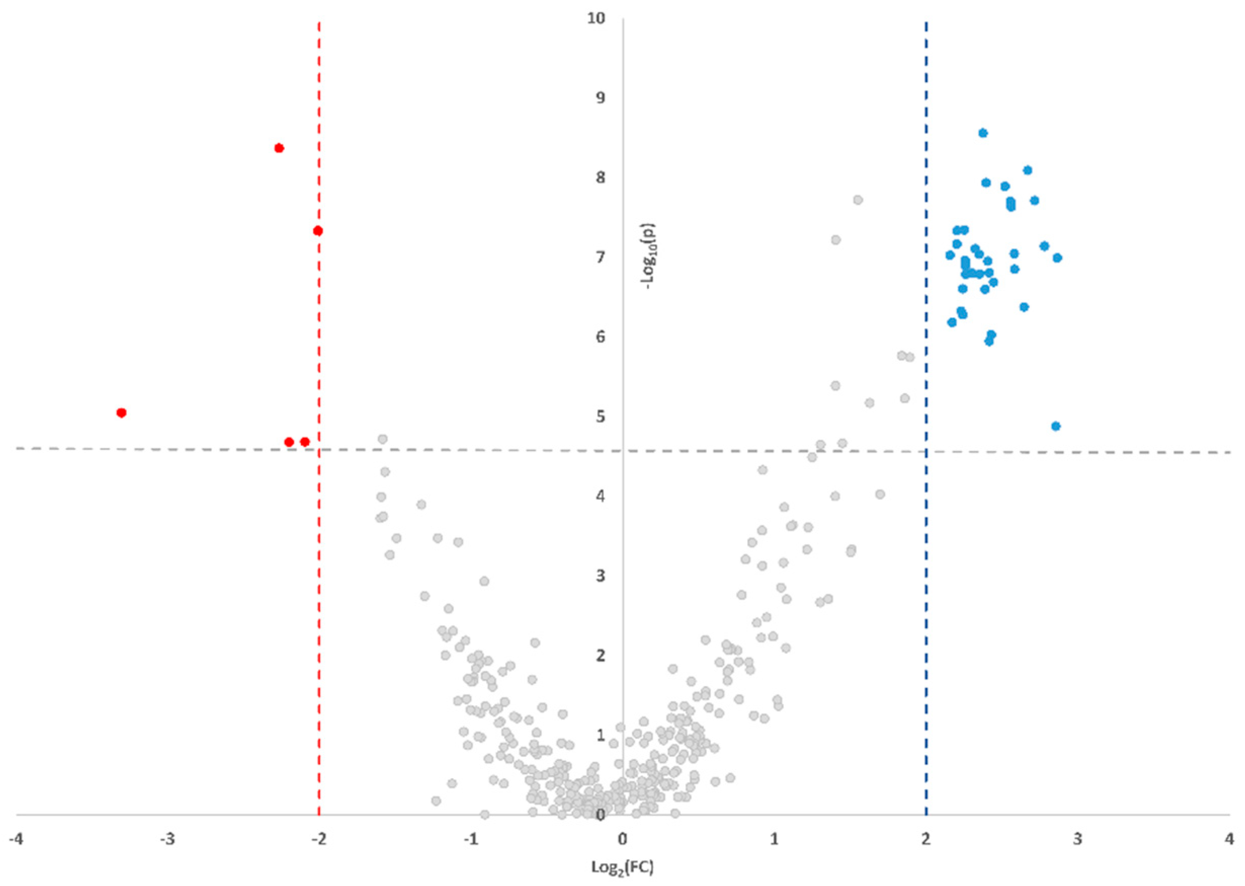 Diagnostics 12 00322 g002