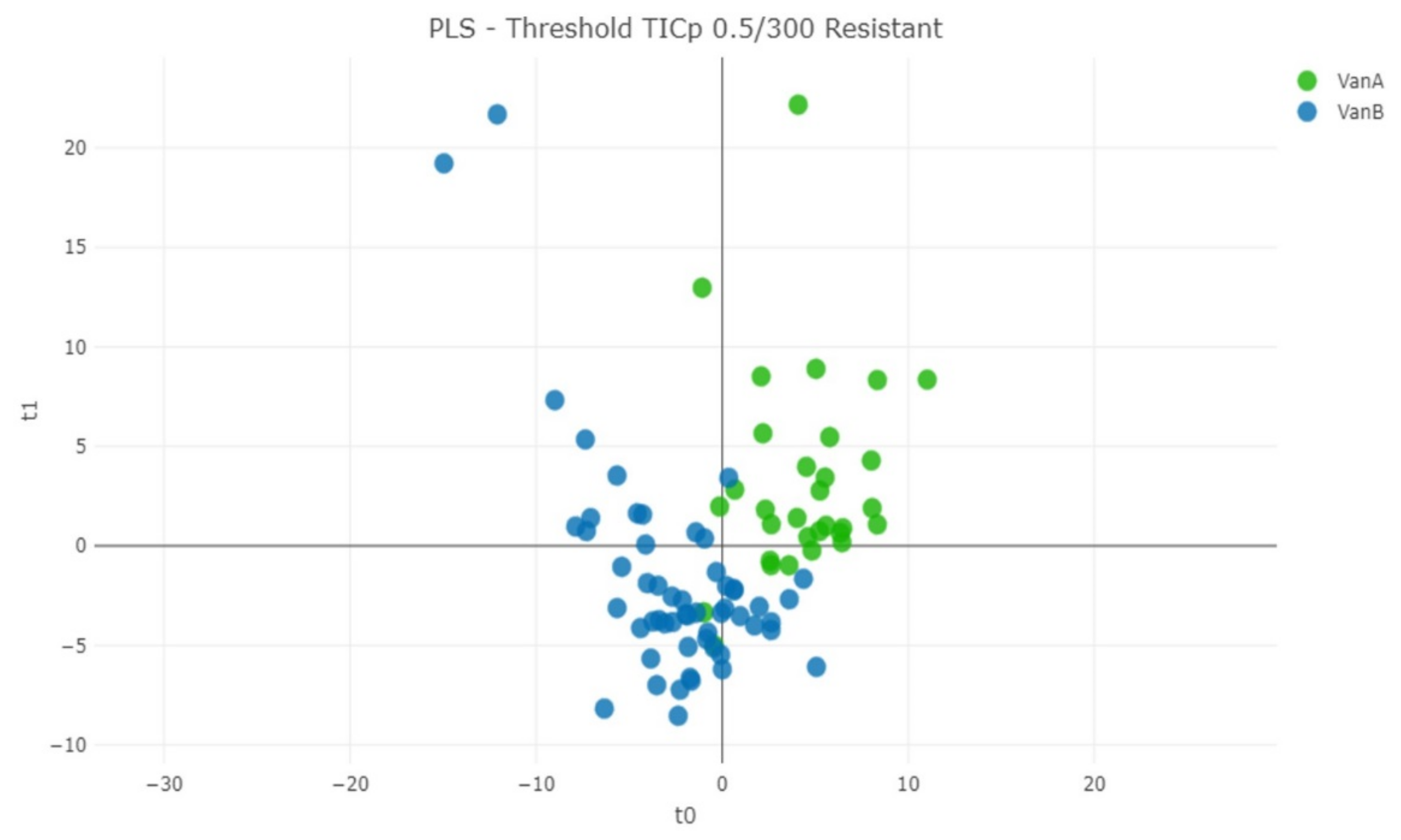 Diagnostics 12 00328 g005 Diagnostics 12 00328 g005
