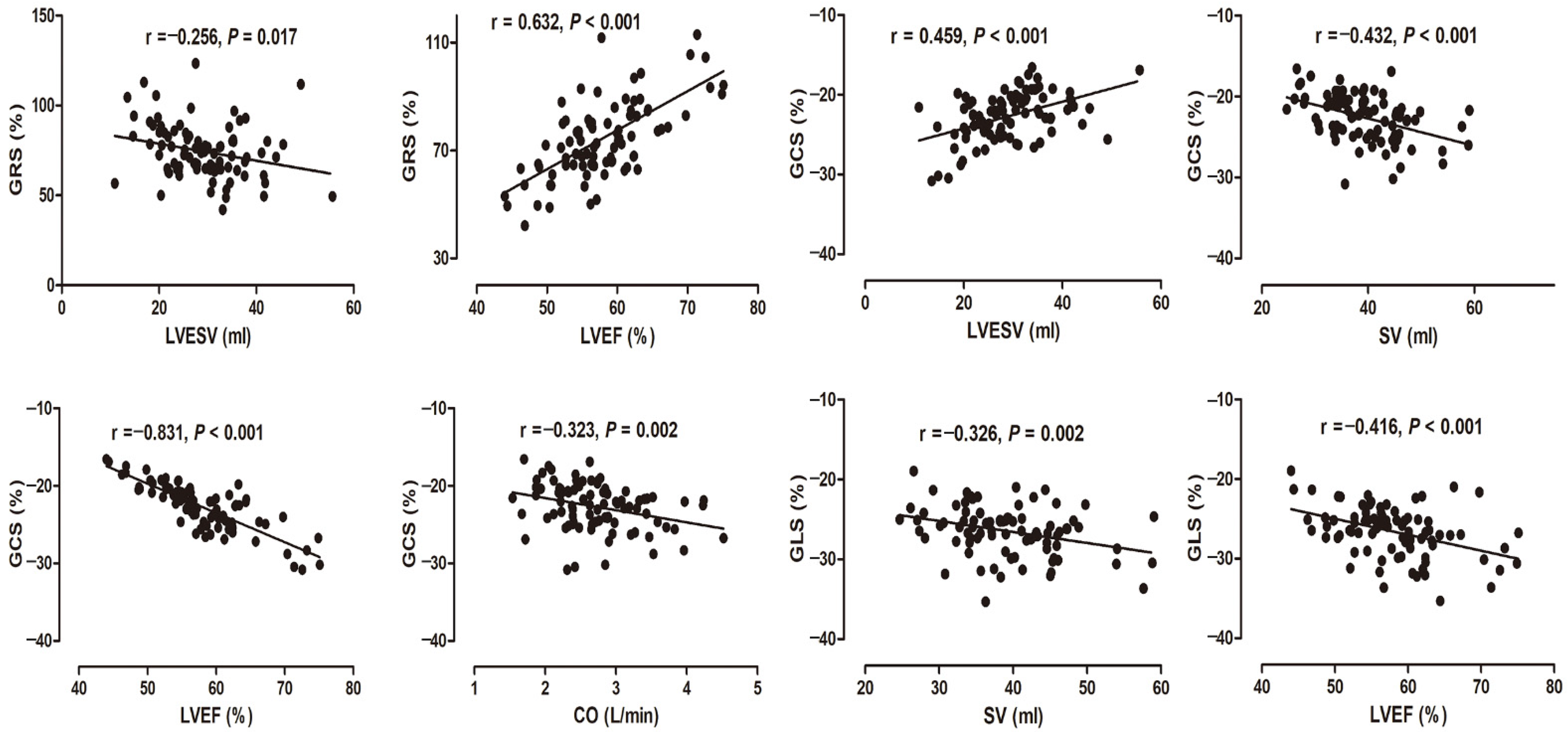 Diagnostics 12 00329 g007