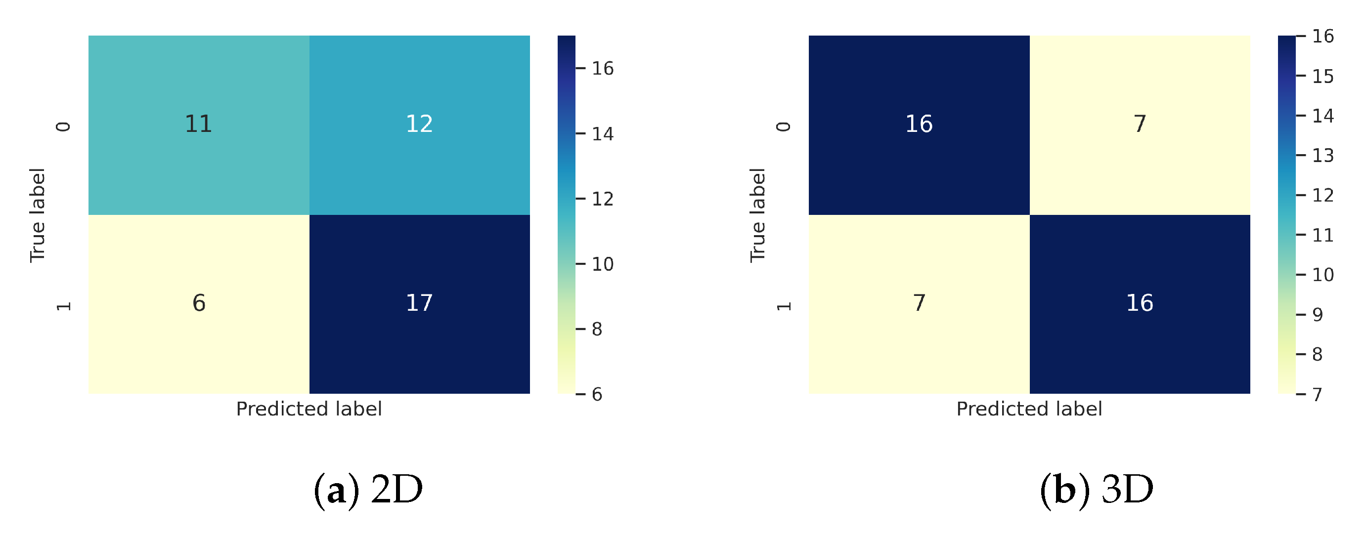 Diagnostics 12 00345 g005