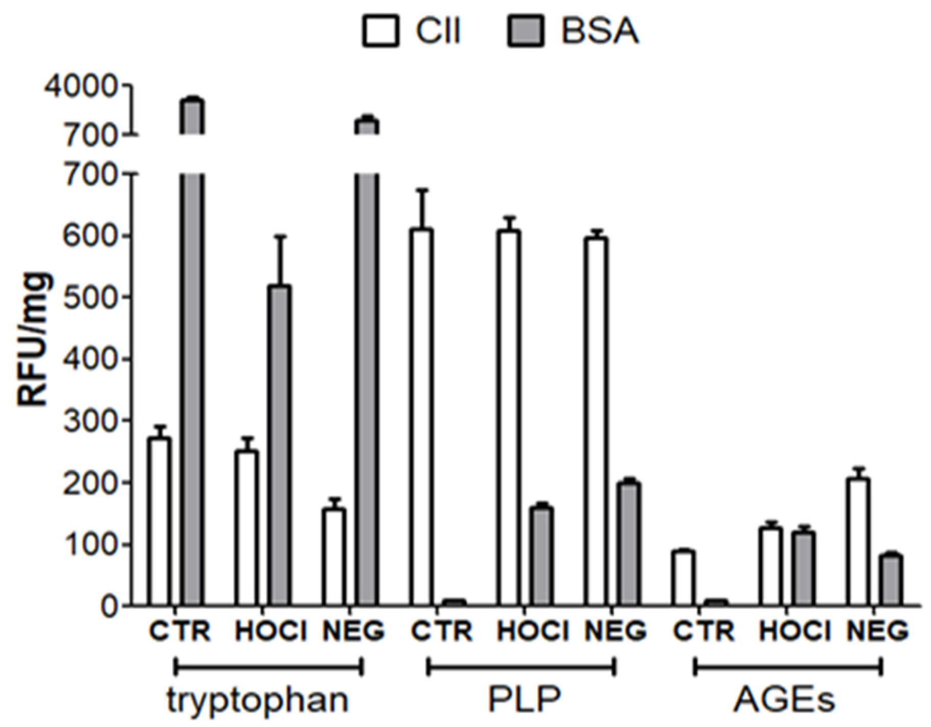 Diagnostics 12 00352 g0a2