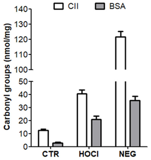 Diagnostics 12 00352 g0a3