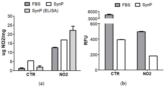 Diagnostics 12 00352 g0a4