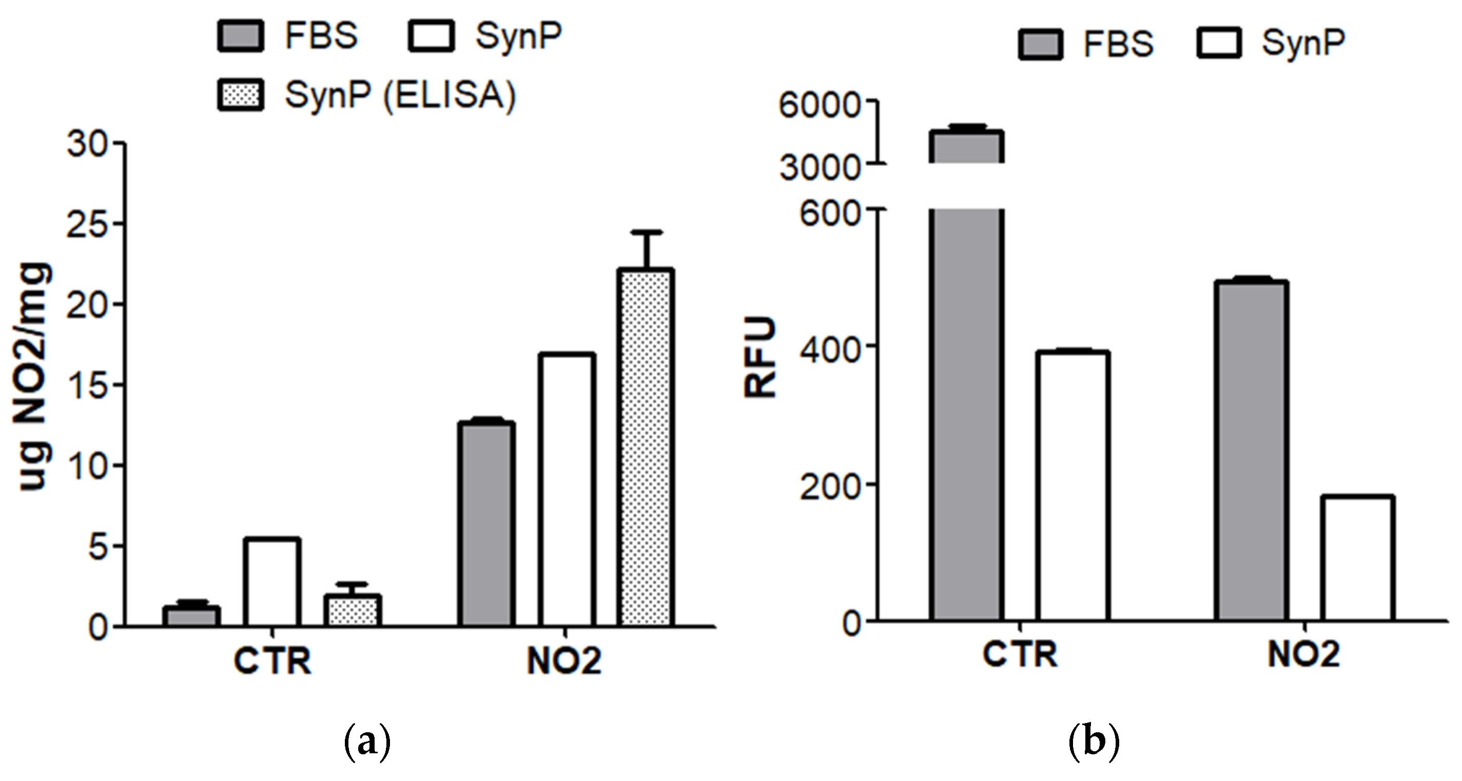 Diagnostics 12 00352 g0a4