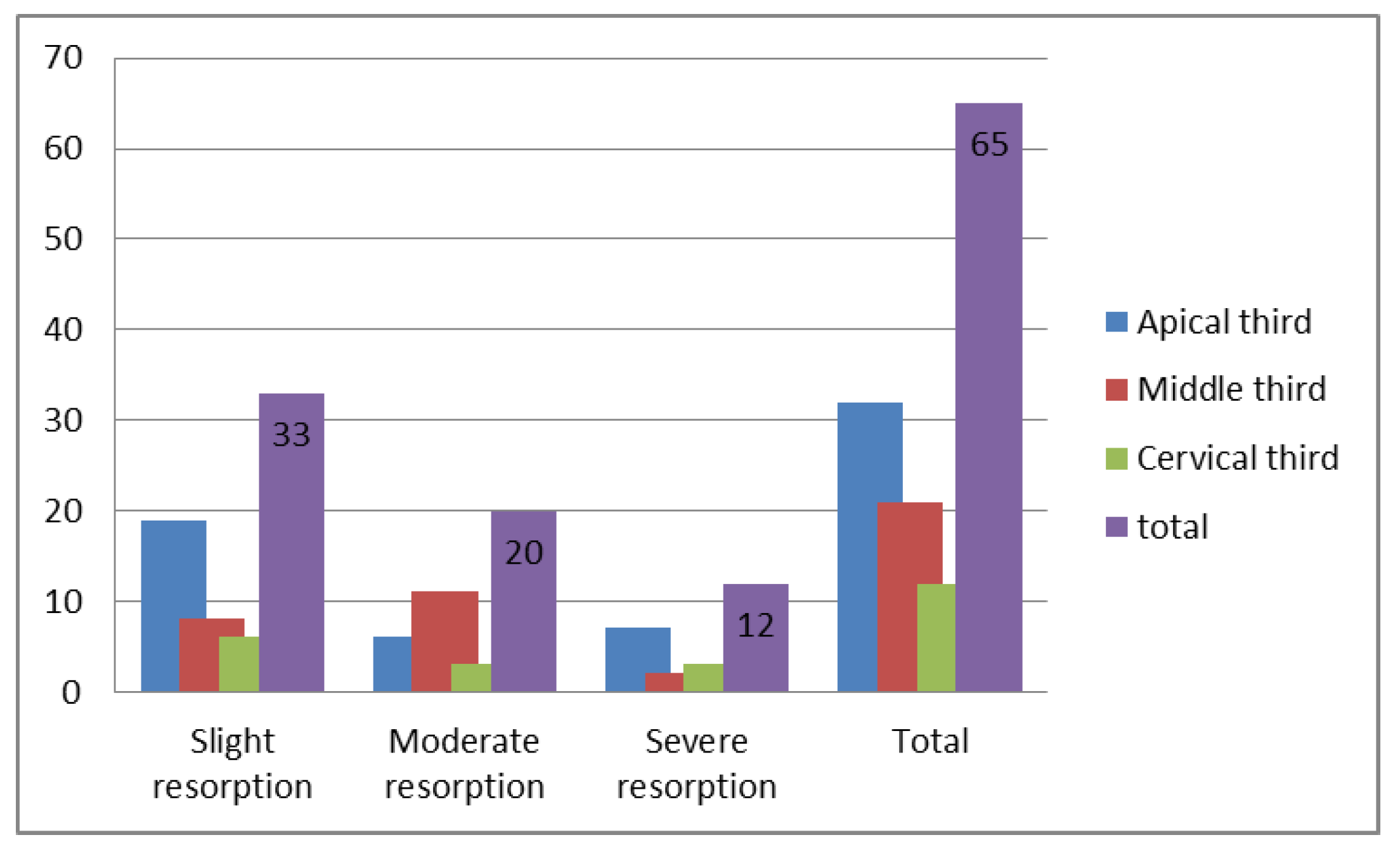 Diagnostics 12 00380 g004