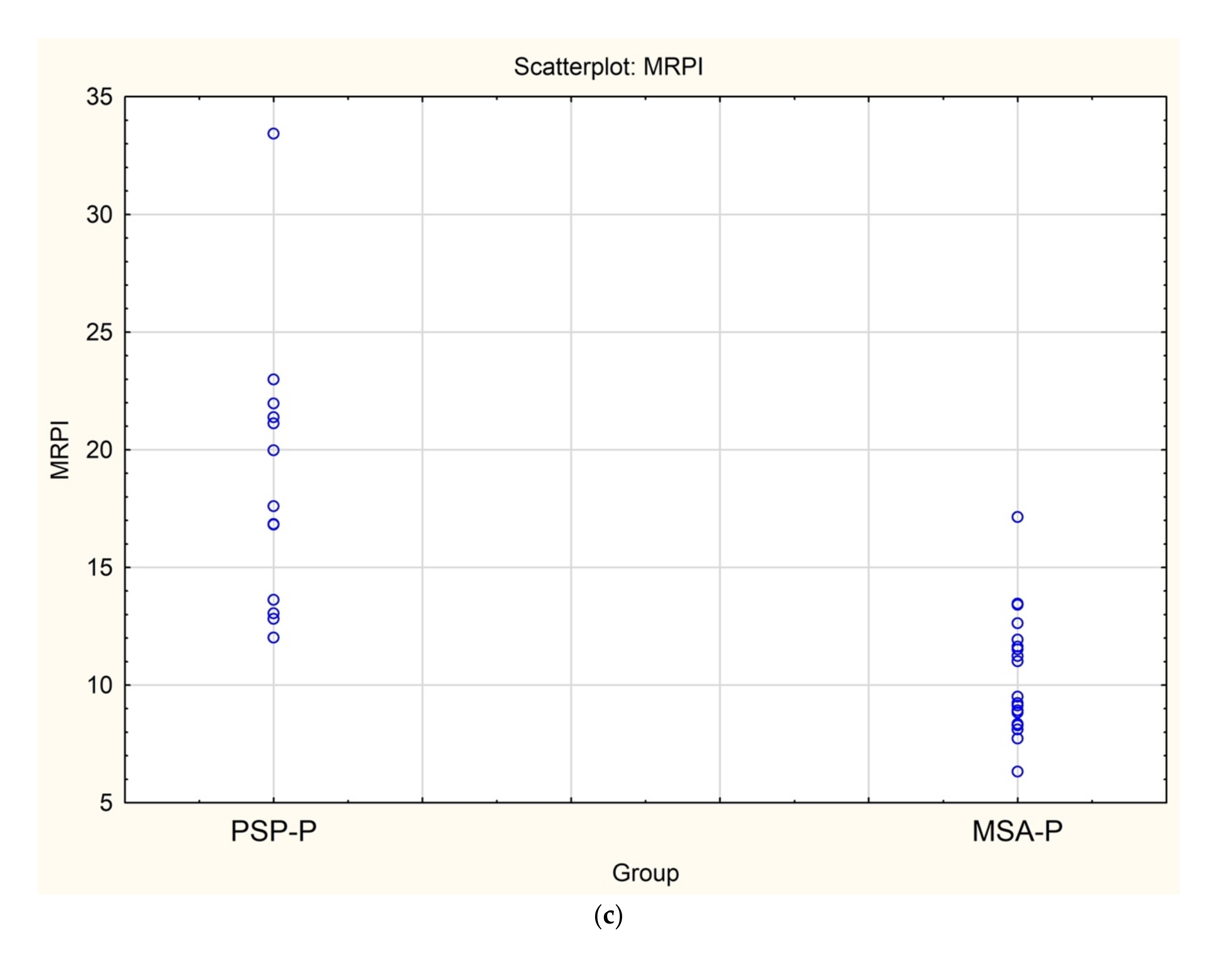 Diagnostics 12 00385 g001b