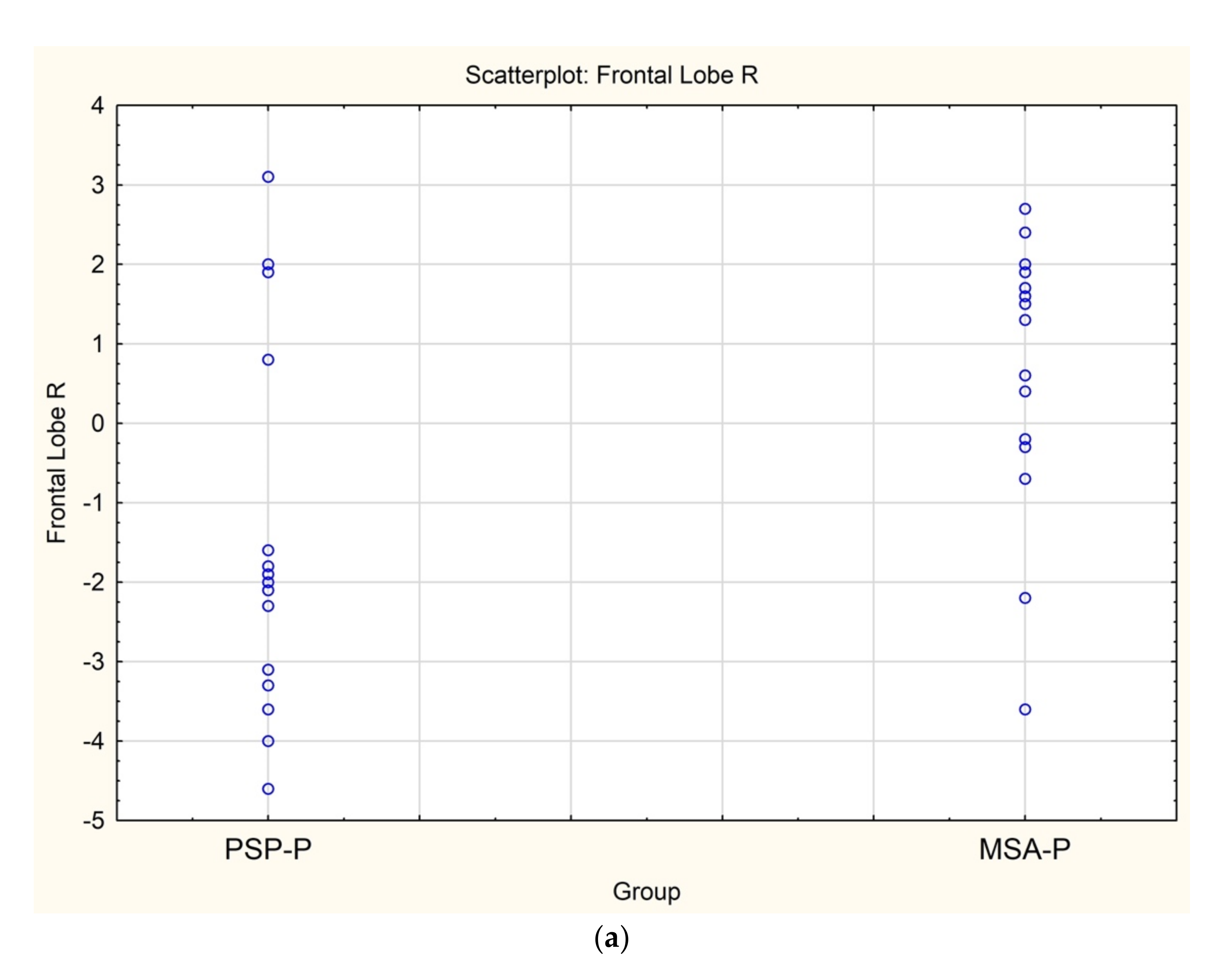 Diagnostics 12 00385 g002a