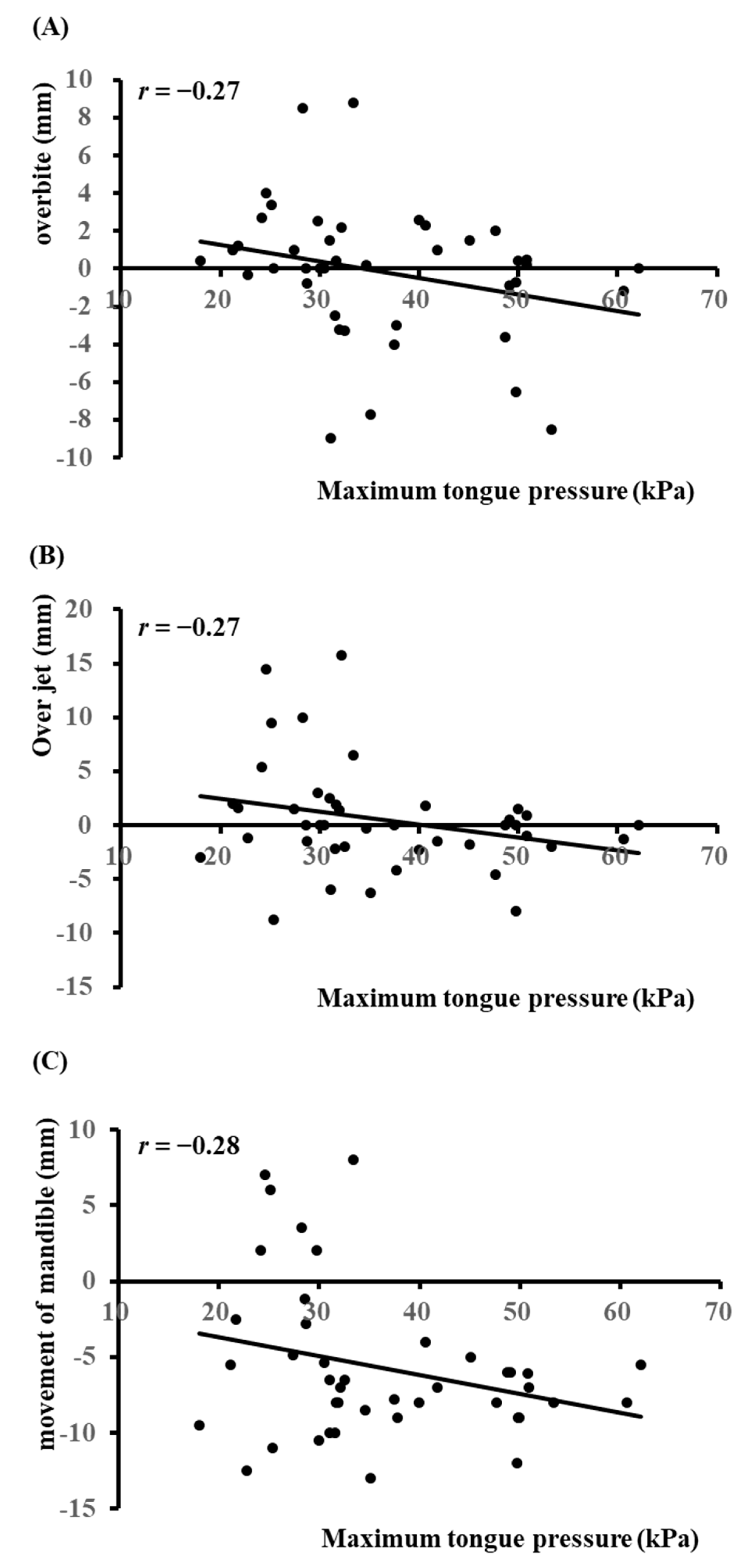 Diagnostics 12 00404 g001