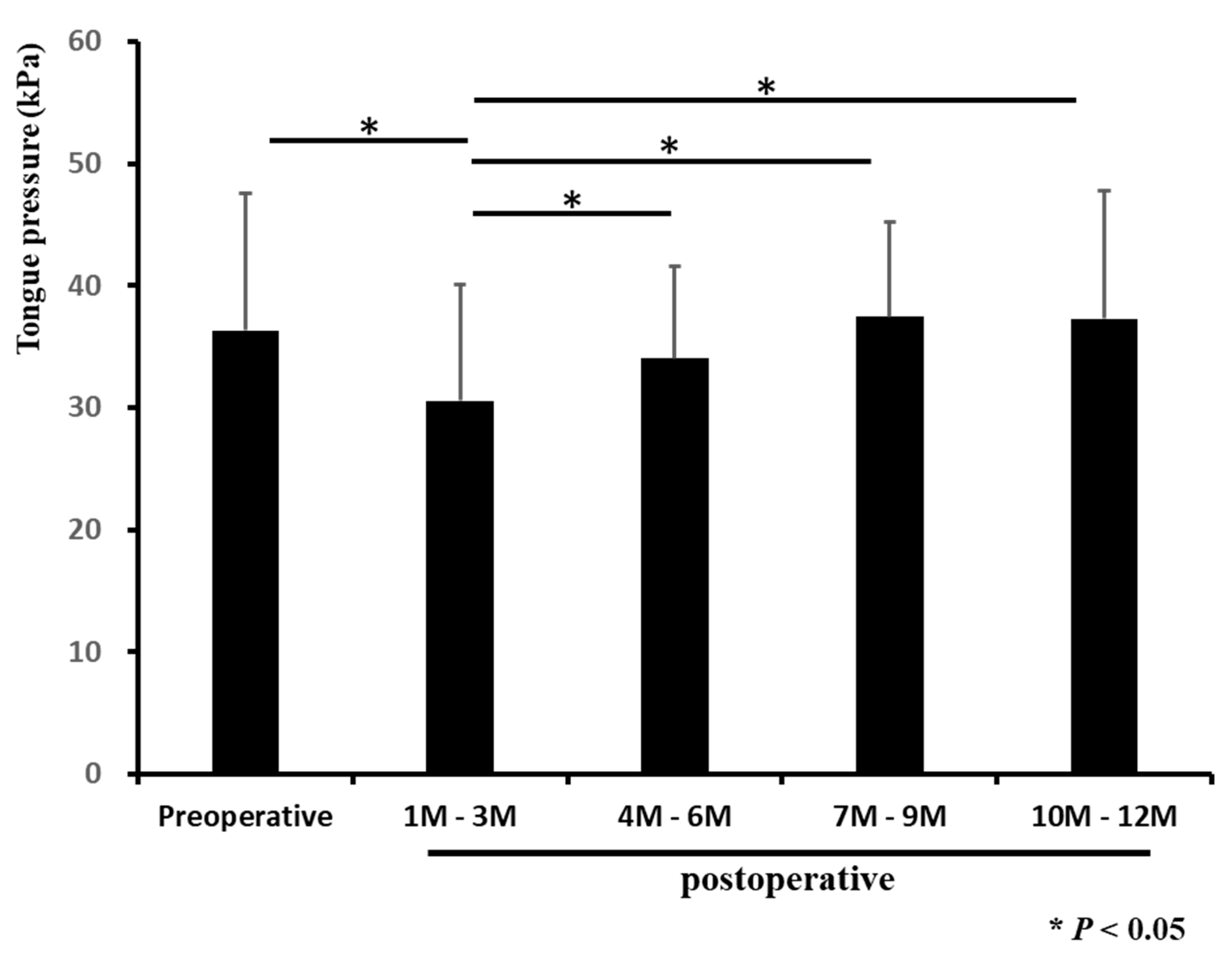 Diagnostics 12 00404 g002