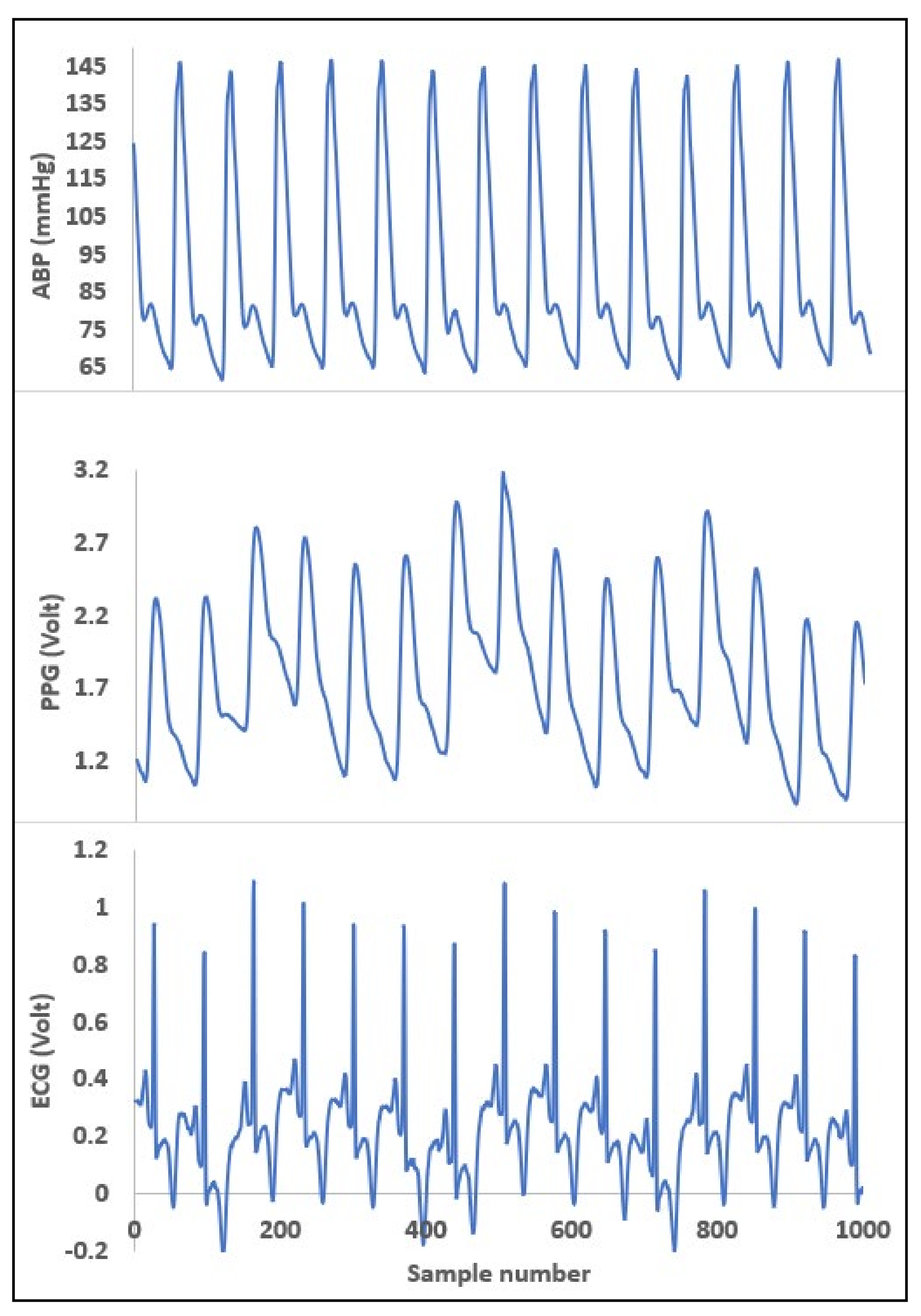 Diagnostics 12 00408 g012