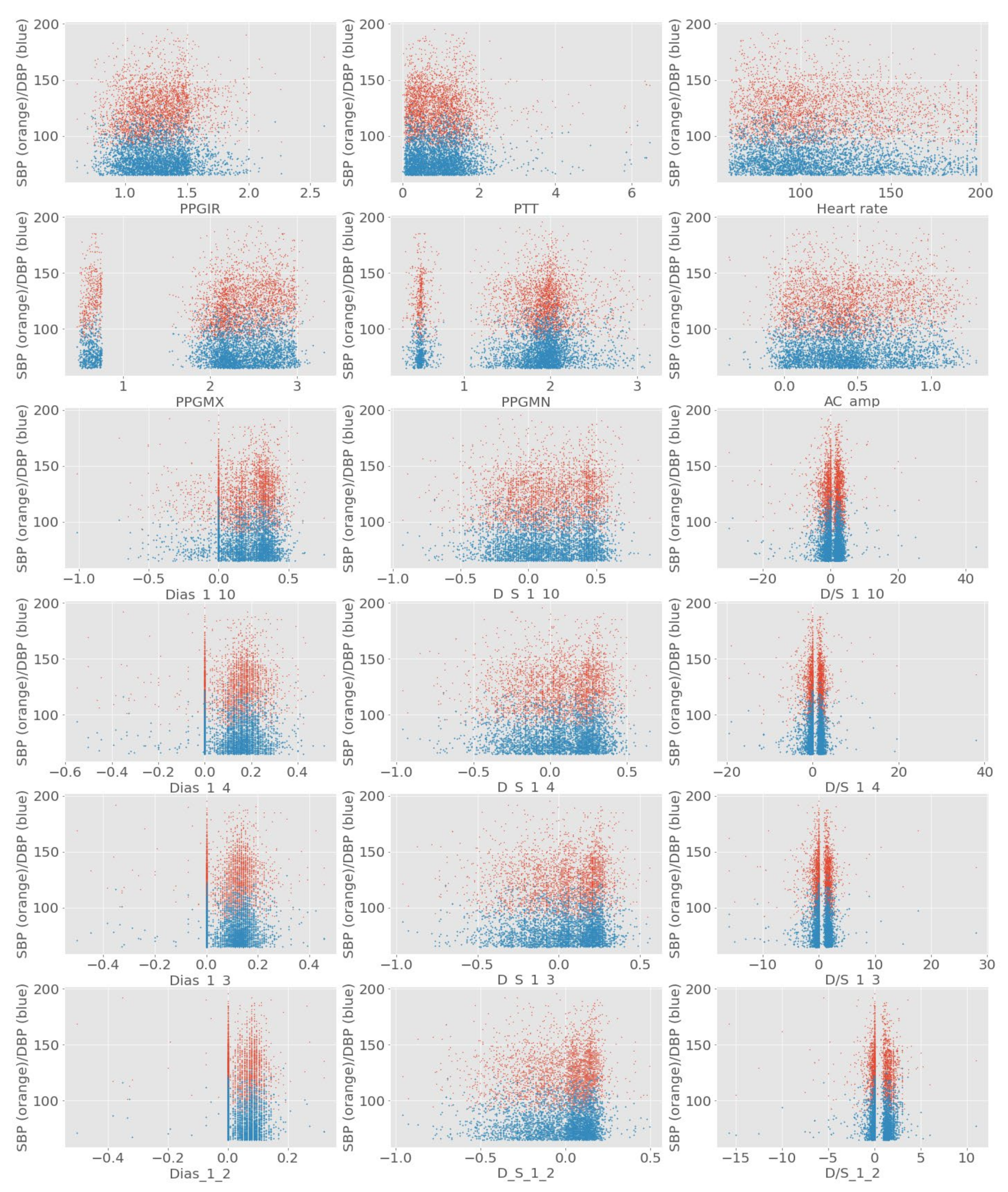Diagnostics 12 00408 g013