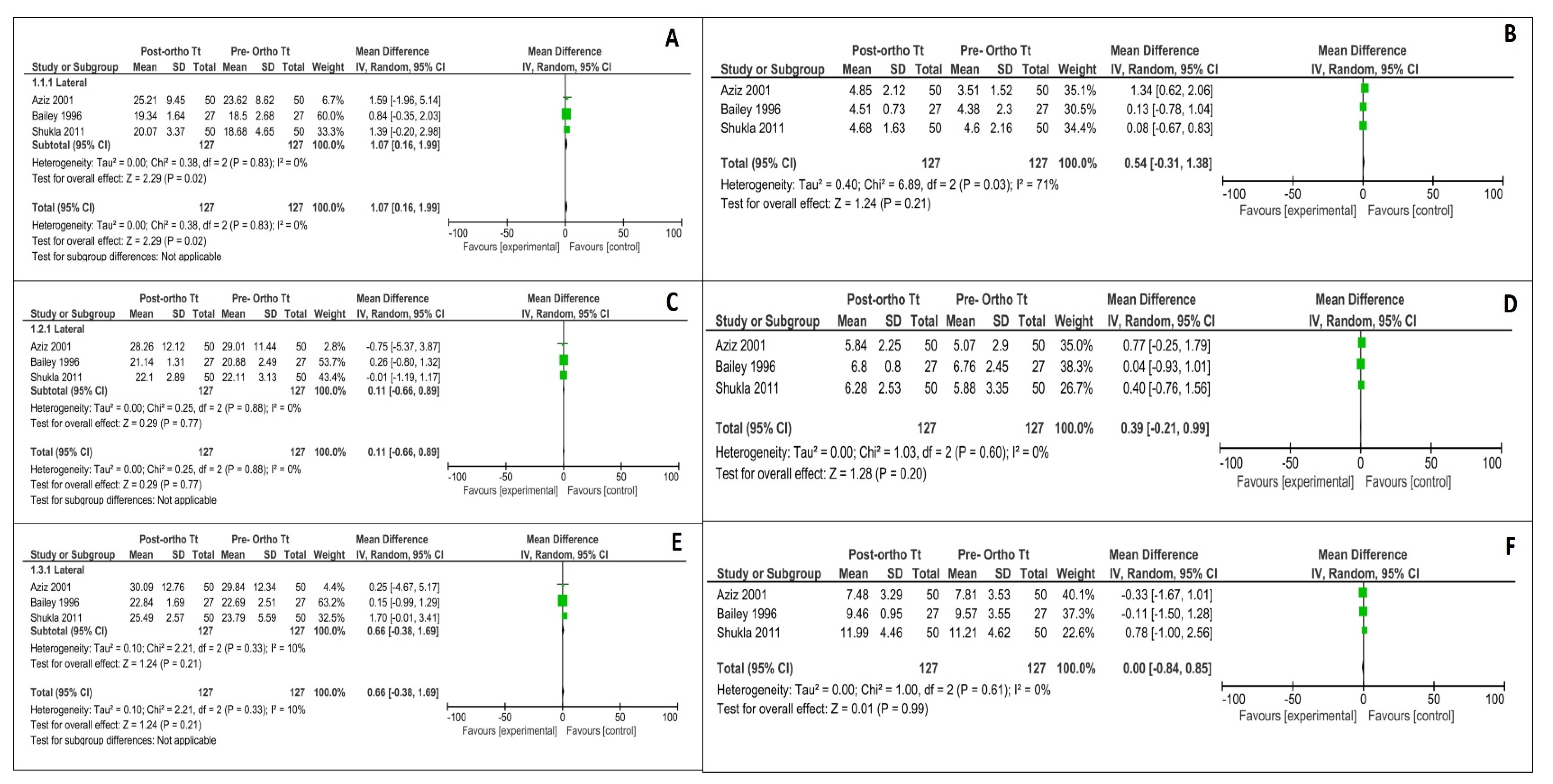Diagnostics 12 00418 g002