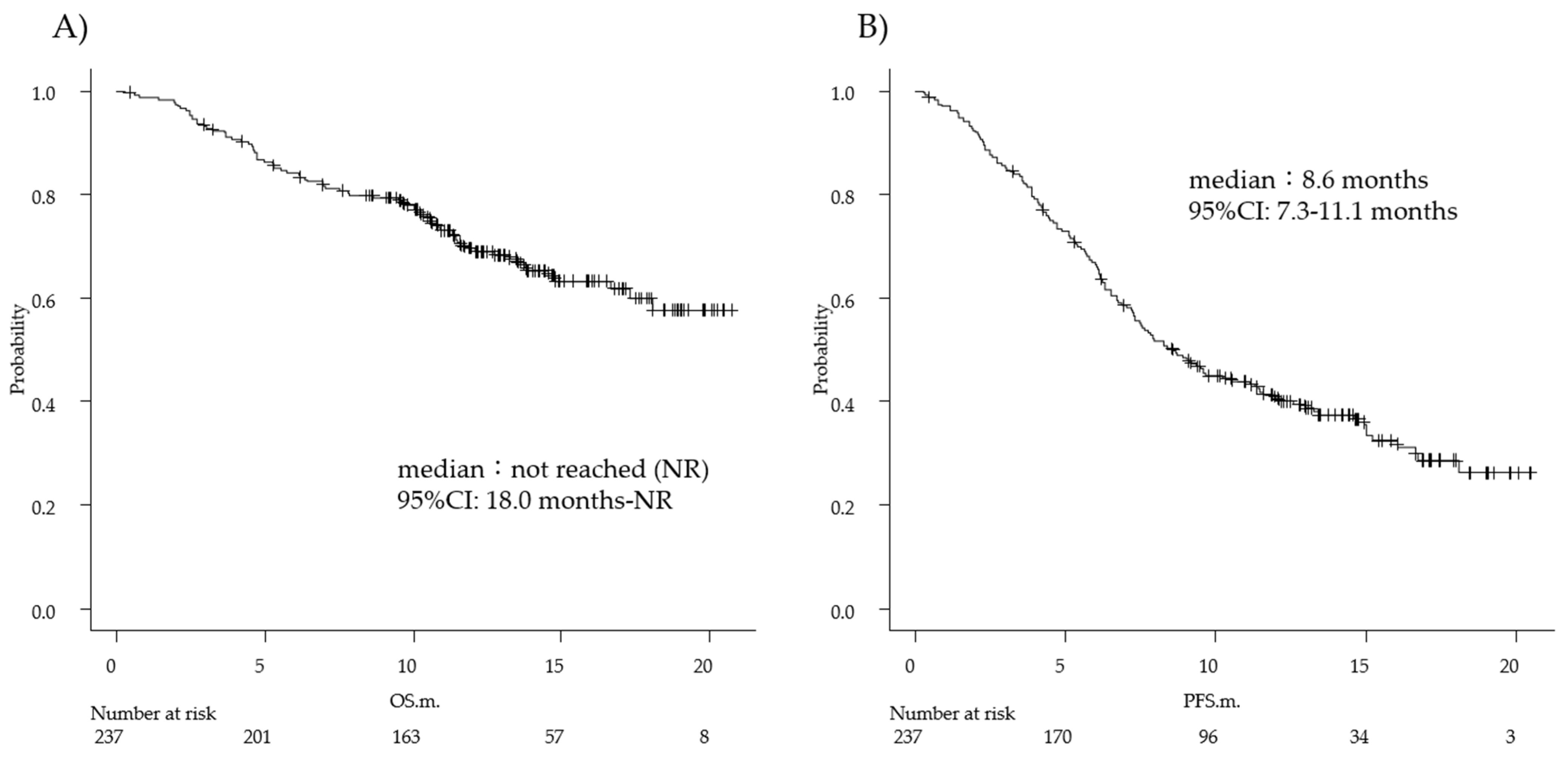 Diagnostics 12 00423 g001