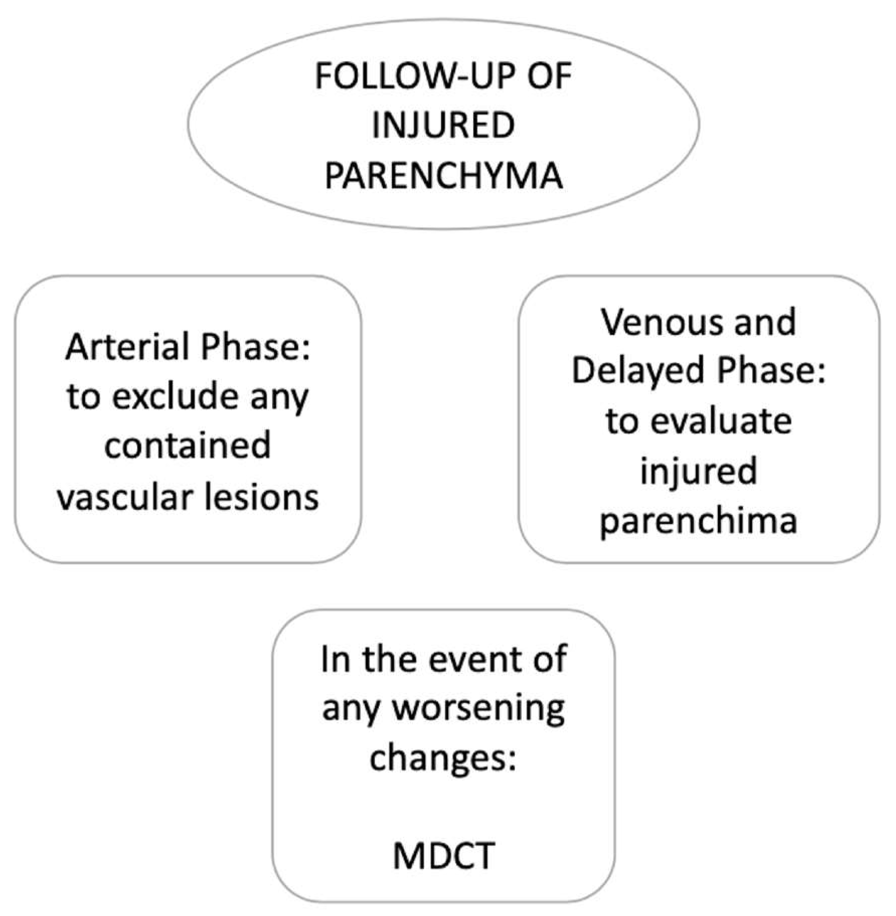 Diagnostics 12 00435 g009