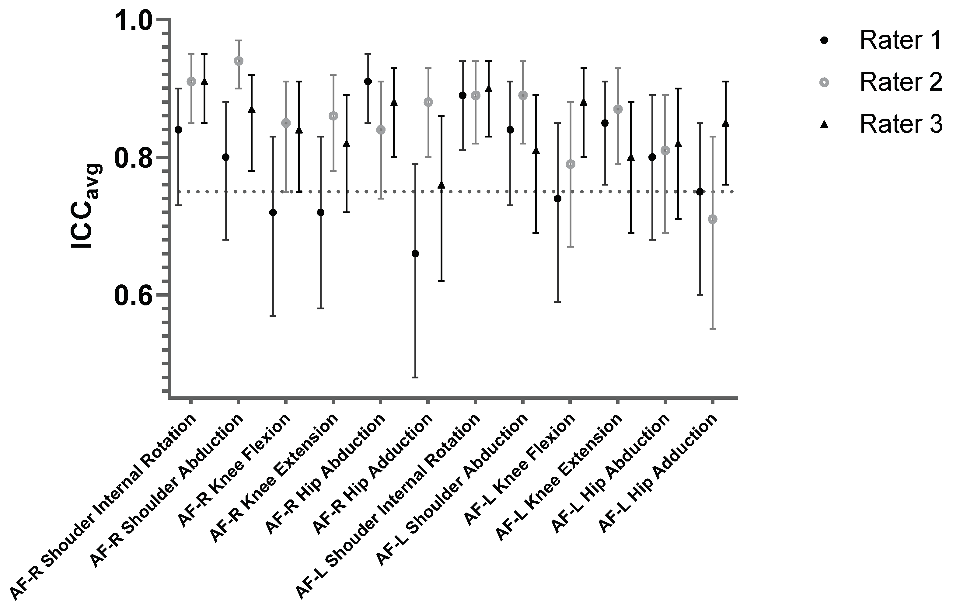Diagnostics 12 00442 g004