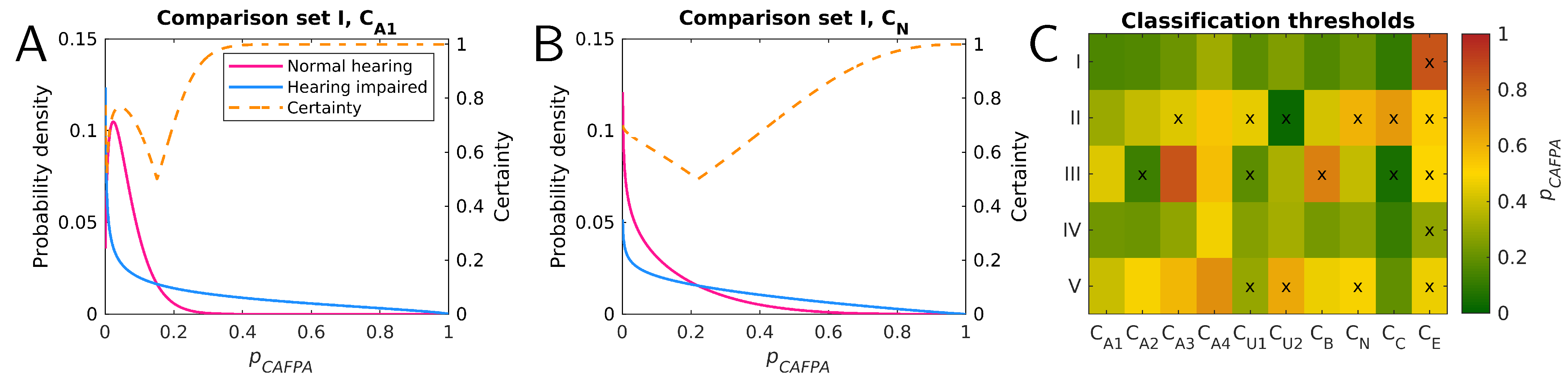 Diagnostics 12 00463 g003