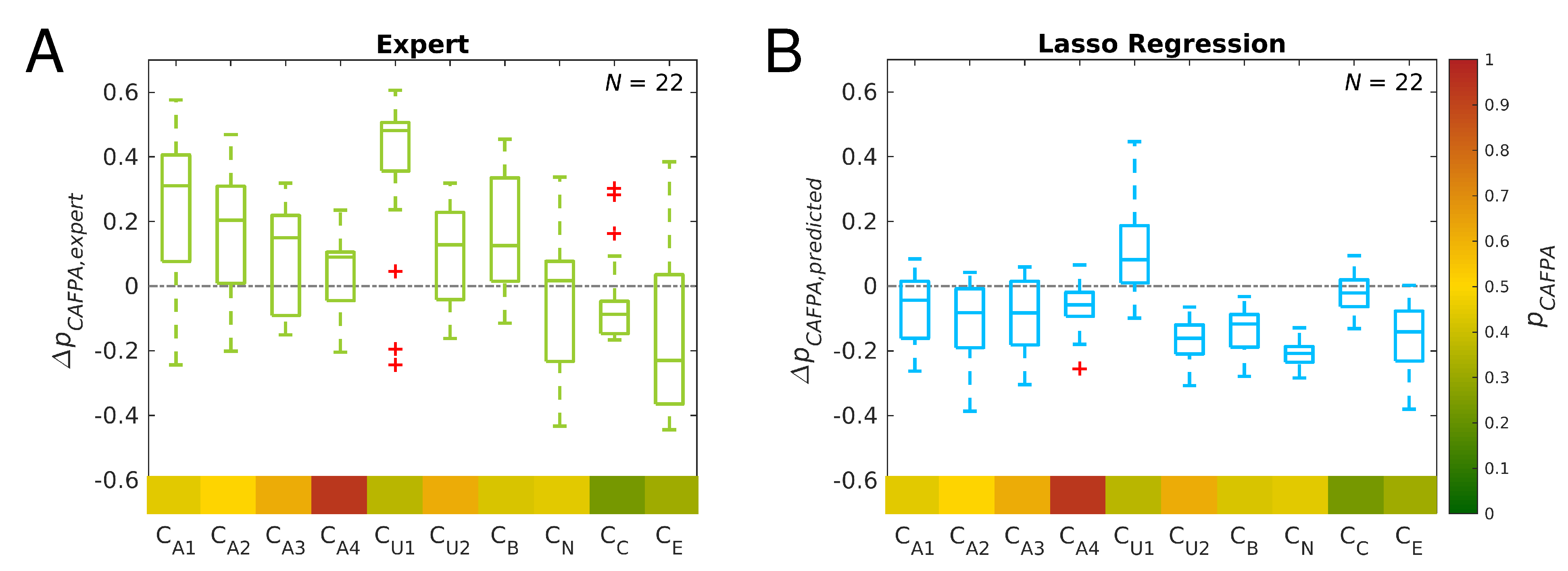 Diagnostics 12 00463 g009