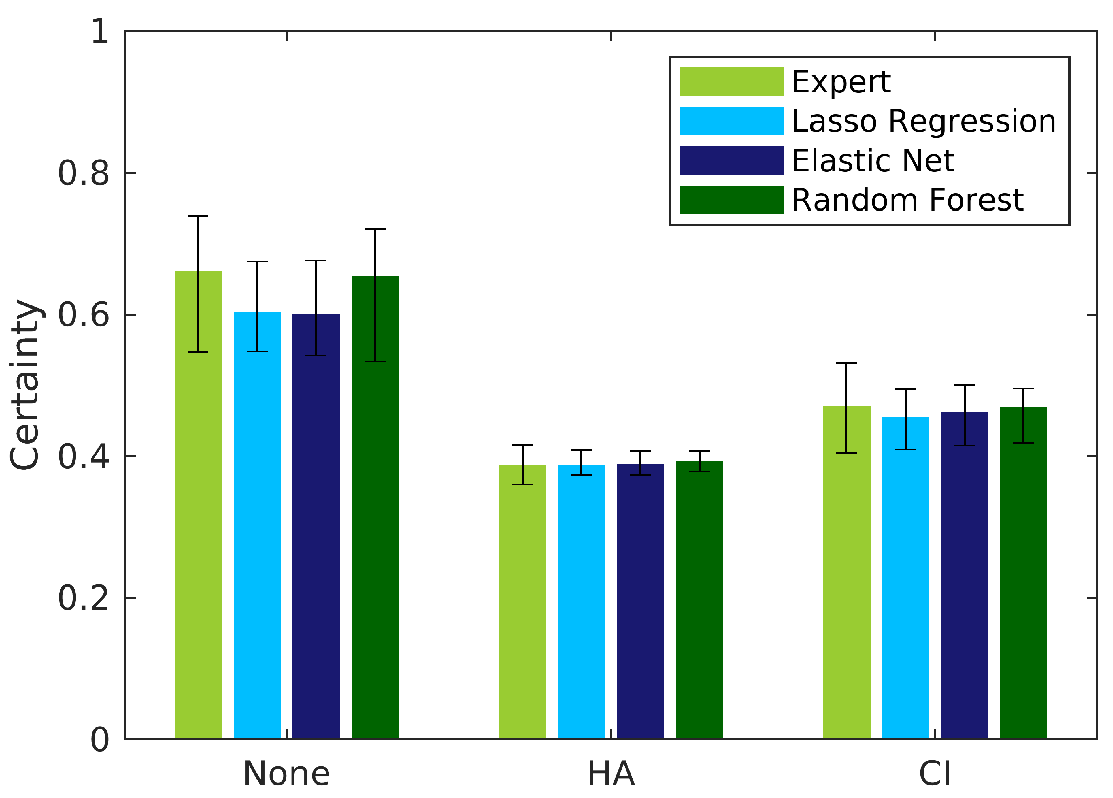 Diagnostics 12 00463 g010