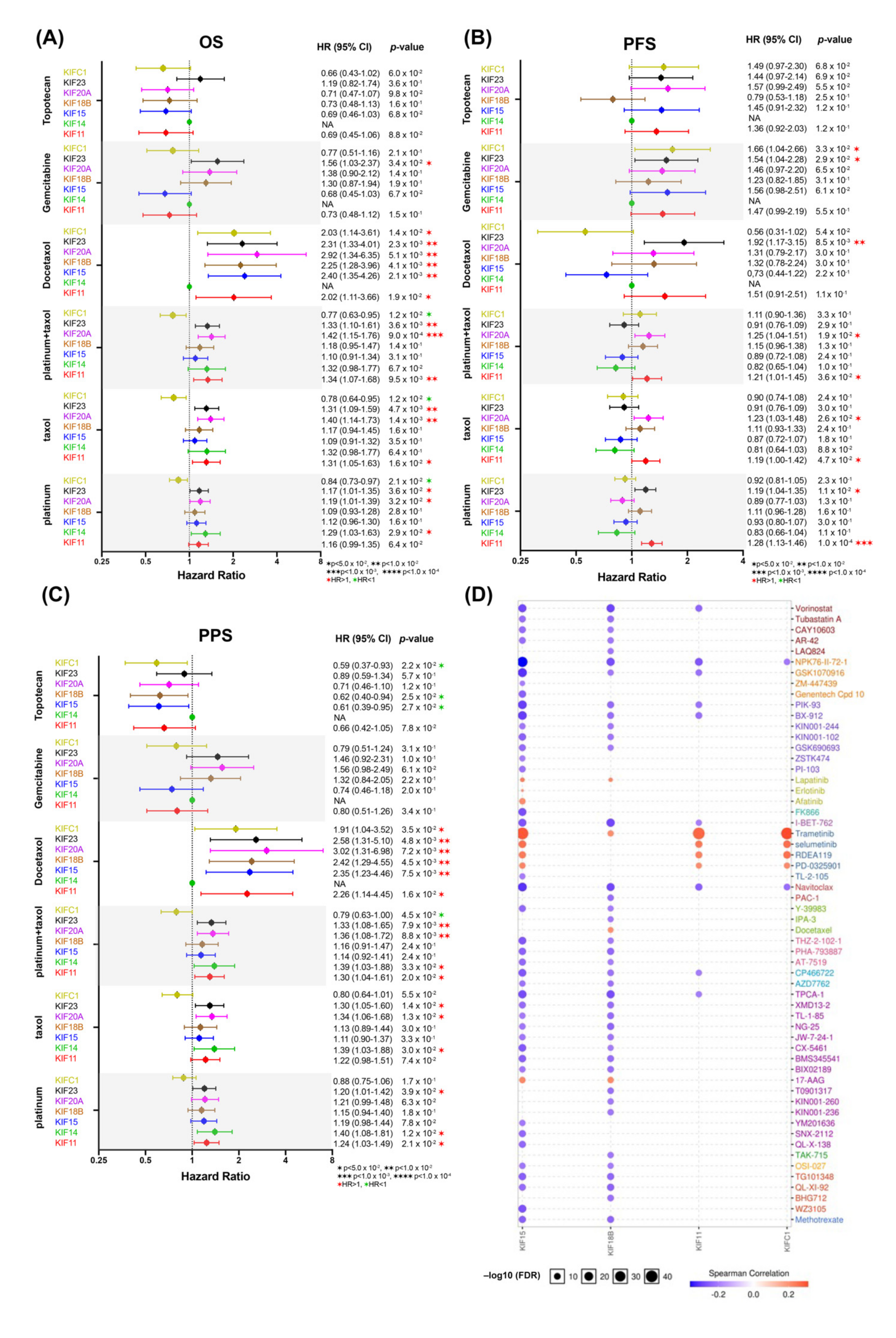 Diagnostics 12 00470 g007