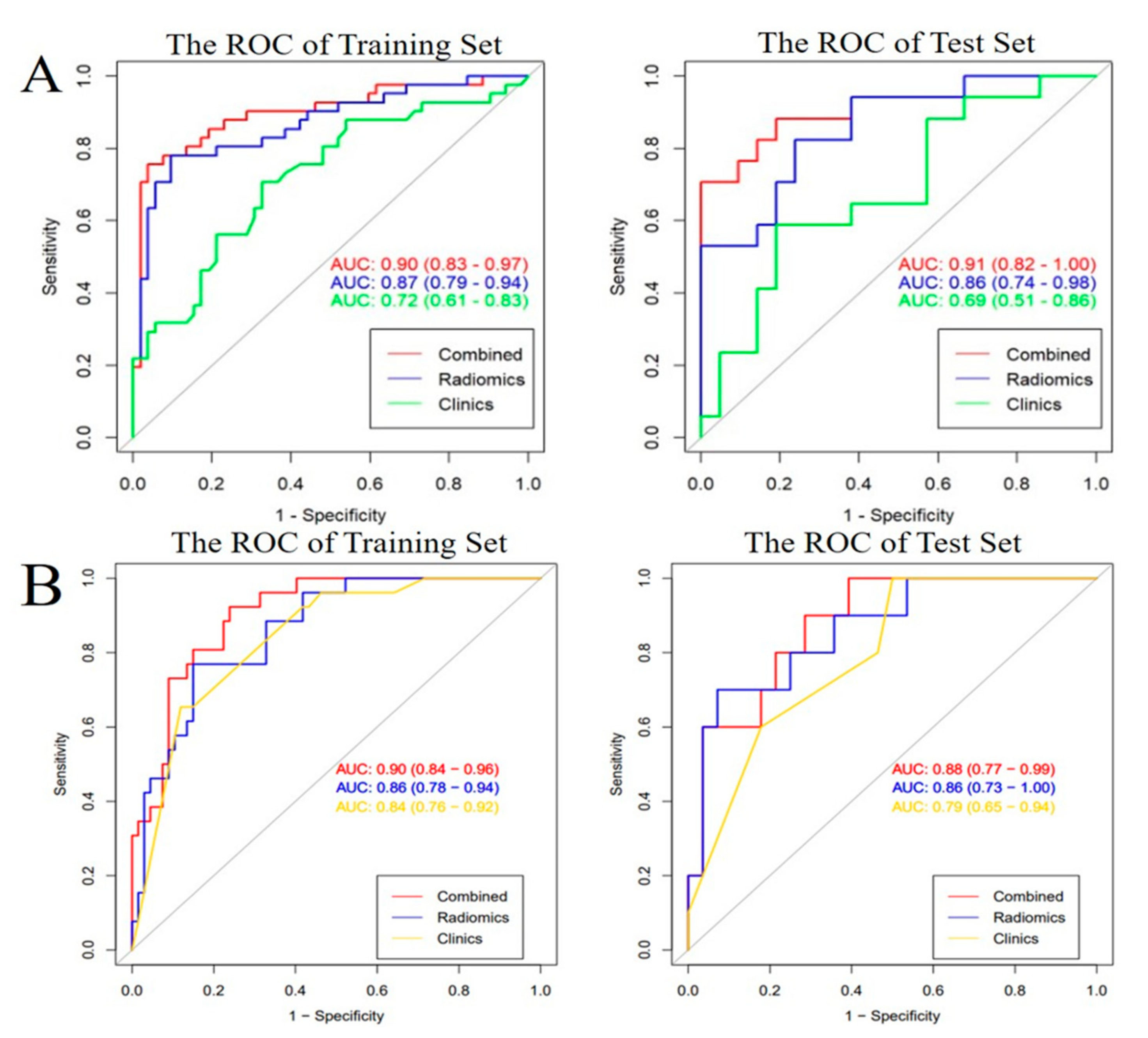 Diagnostics 12 00485 g001