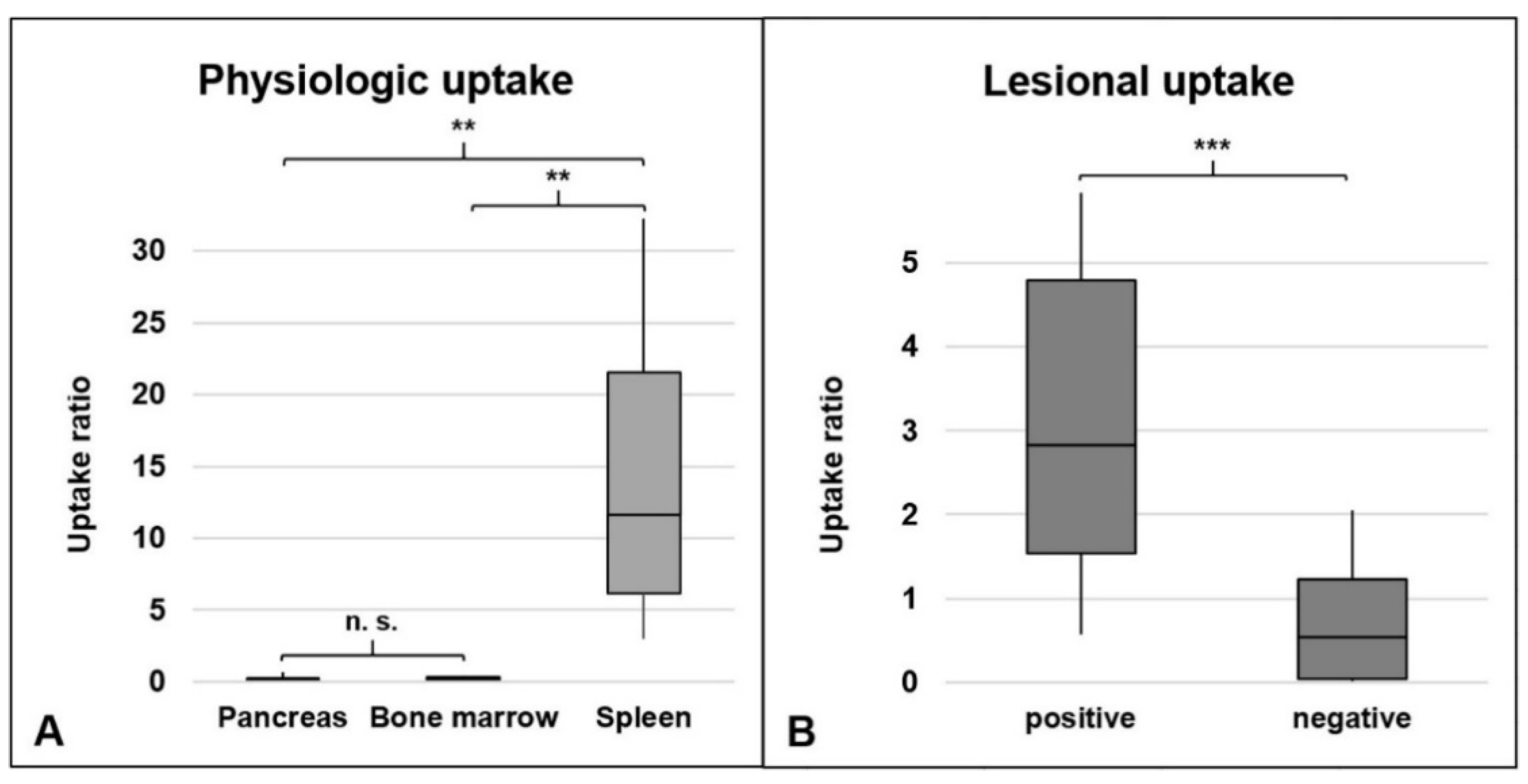 Diagnostics 12 00486 g002