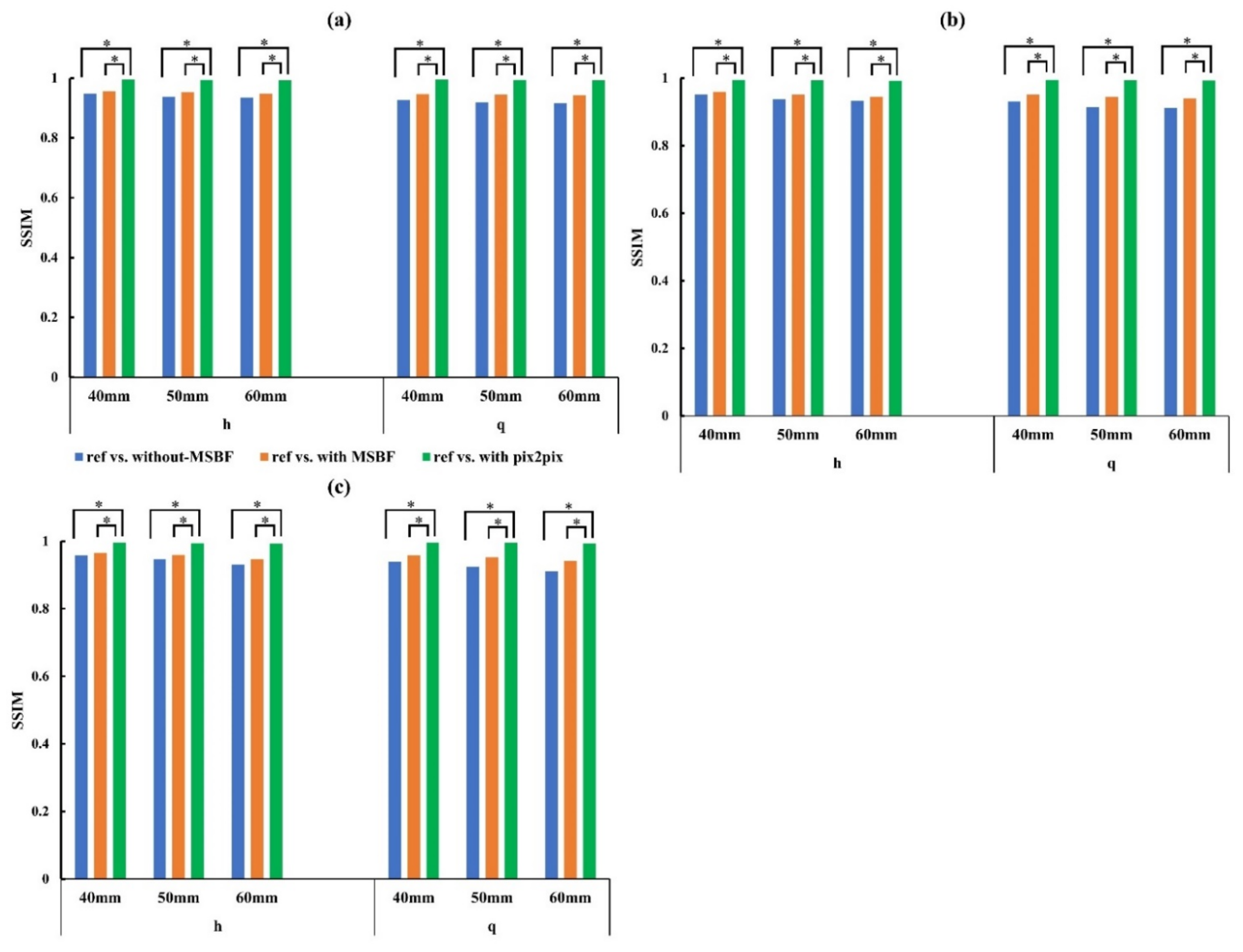 Diagnostics 12 00495 g008 Diagnostics 12 00495 g008